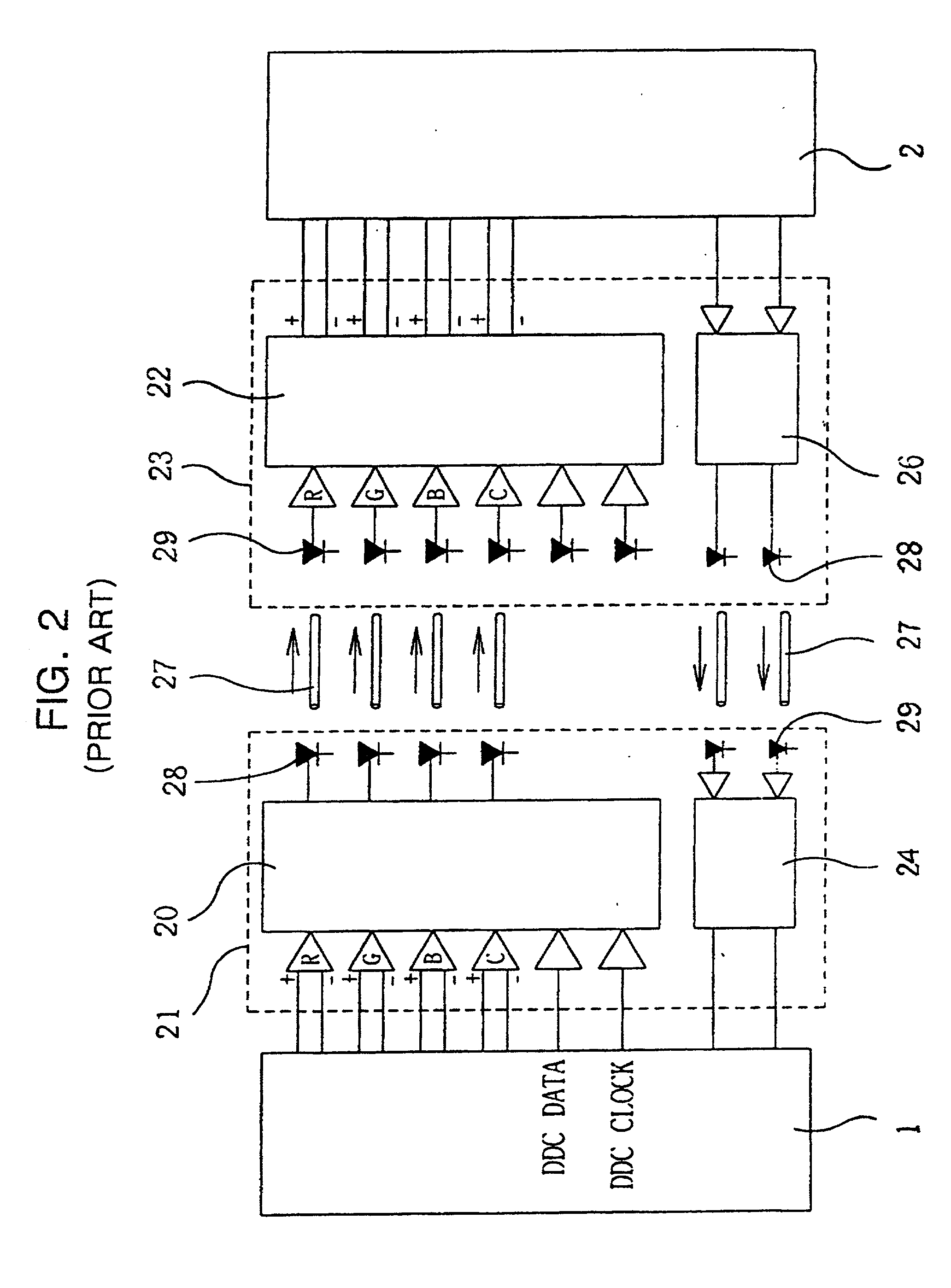 Digital video signal interface module for transferring signals to a long distance