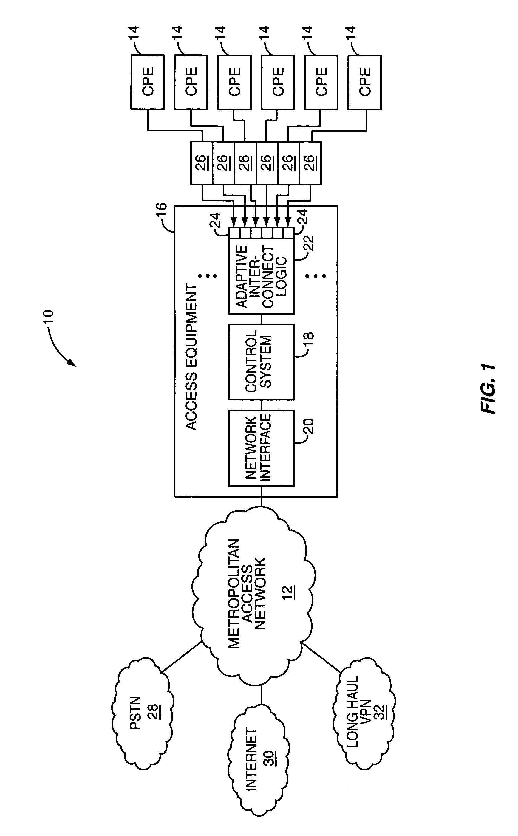 Dynamic configuration for a modular interconnect