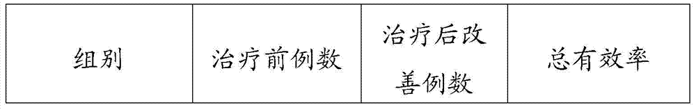 Chinese medicinal composition for treating common cold due to wind-cold and preparation method and application thereof