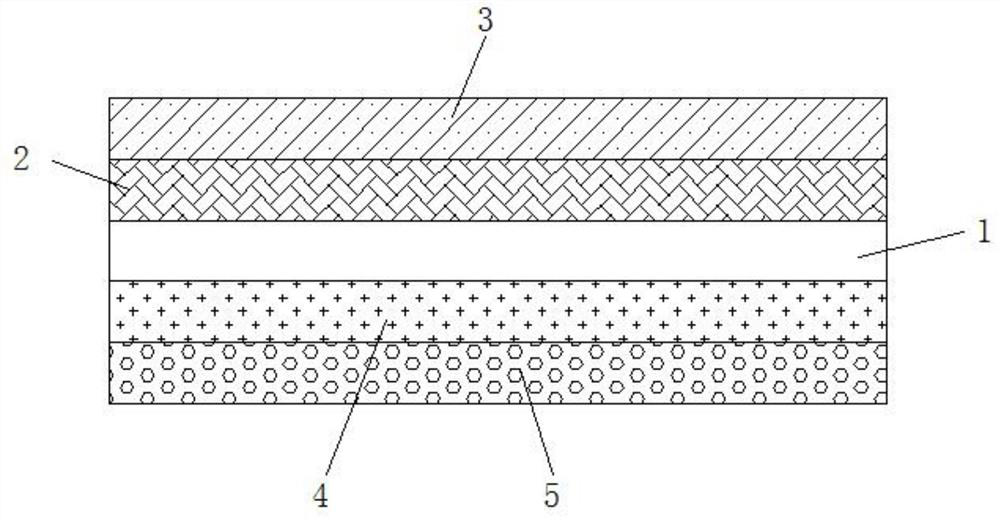 Waterproof stretch-proof cotton-polyester woven fabric