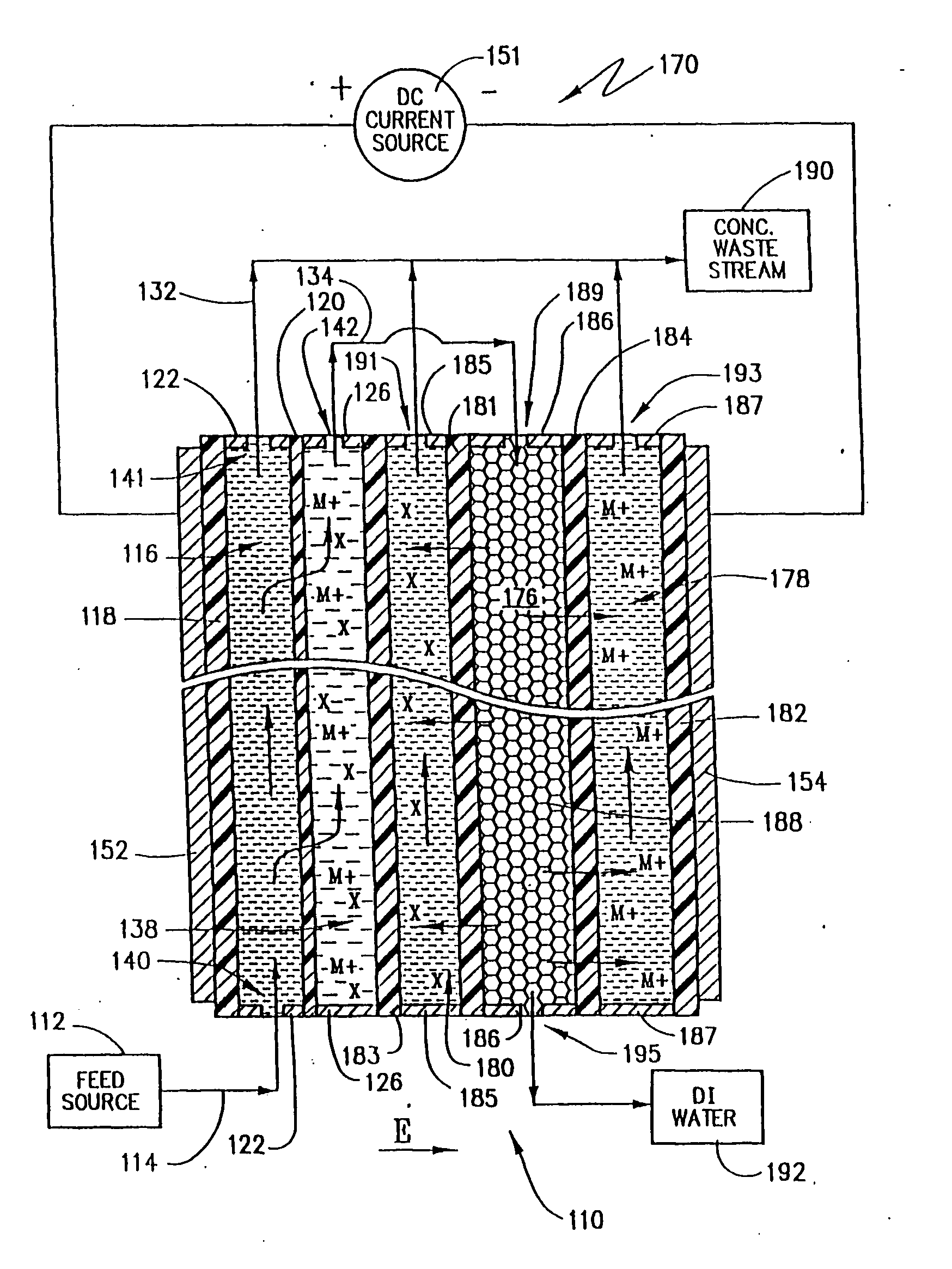 Electrophoretic cross-flow filtration and electrodeionization method for treating effluent waste and apparatus for use therewith