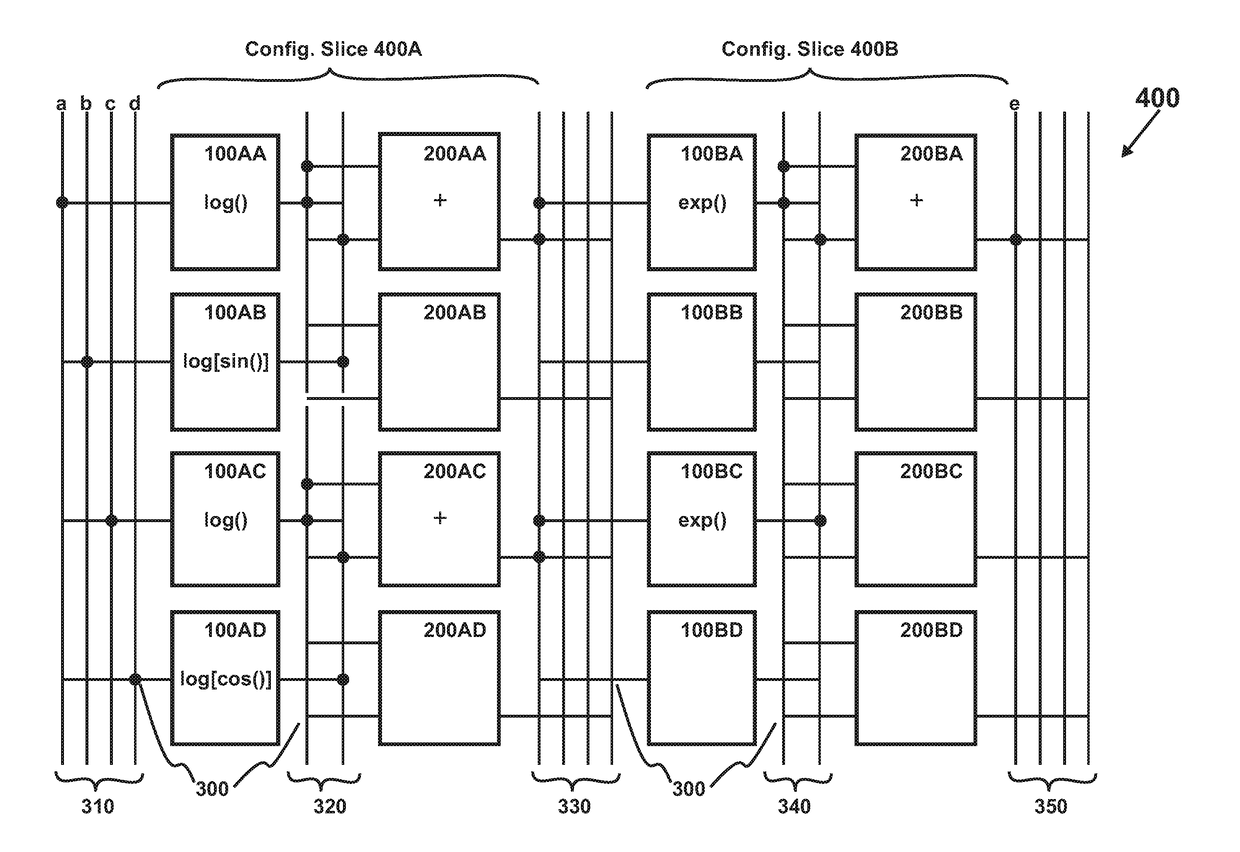 Configurable Computing Array Die Based on Printed Memory and Two-Sided Integration