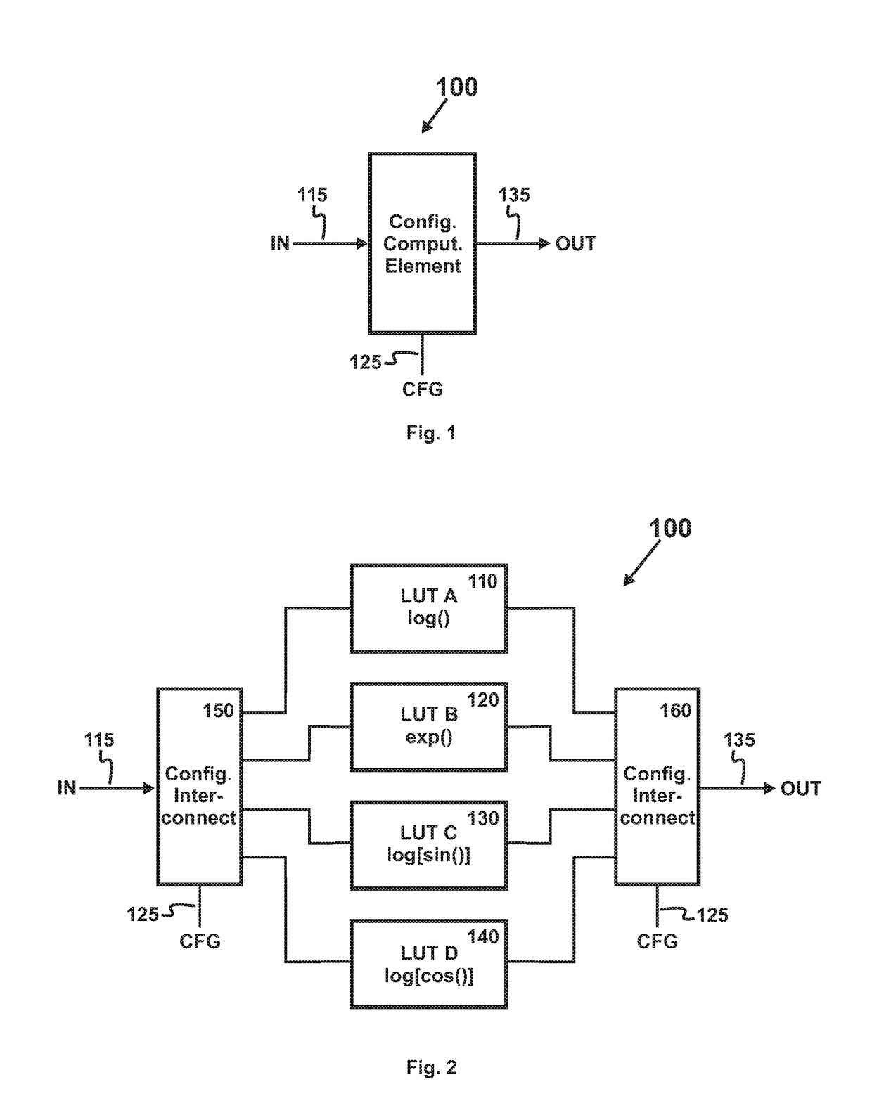 Configurable Computing Array Die Based on Printed Memory and Two-Sided Integration