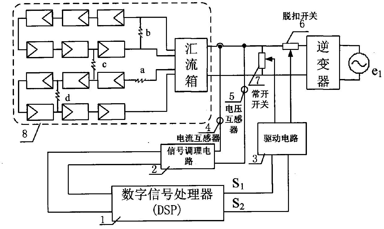 Photovoltaic system DC side arc fault type identification and protection device
