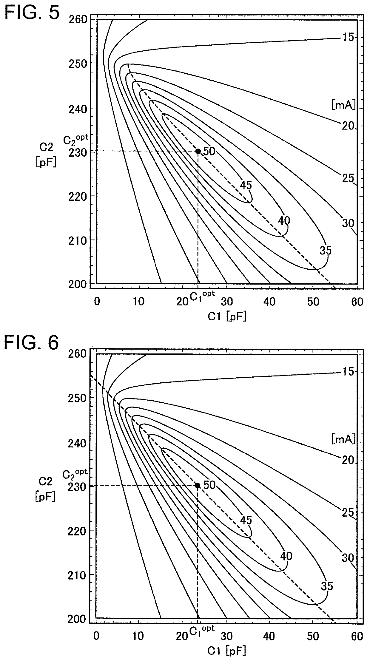 Loop antenna and design method for loop antenna