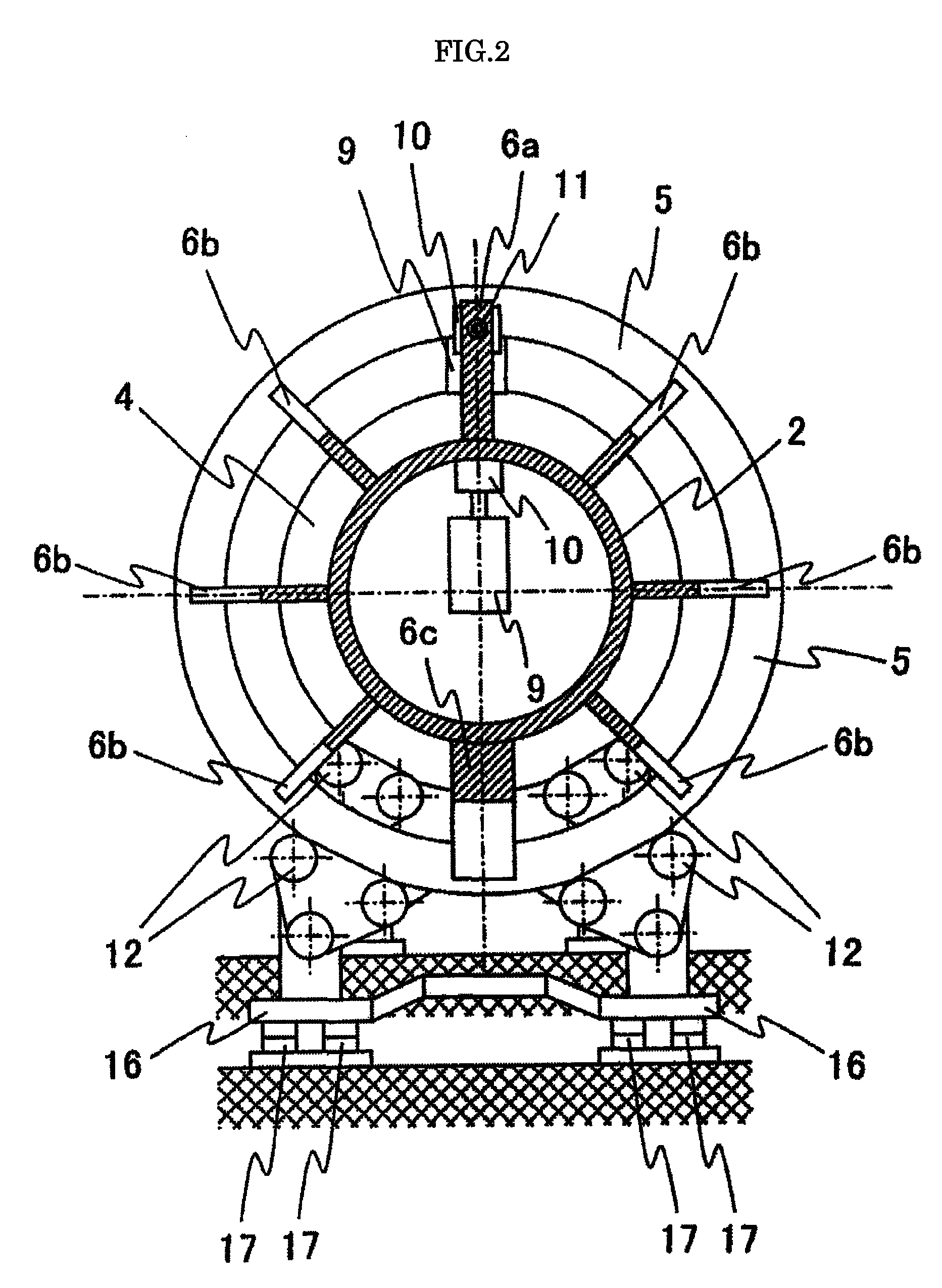 Rotating irradiation therapy apparatus