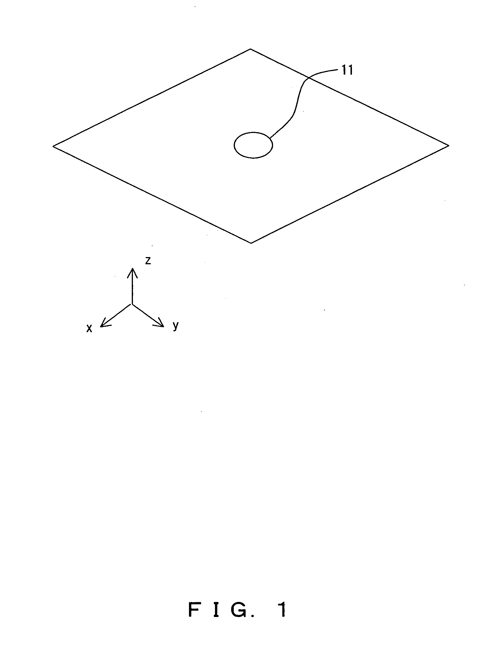 Electric/magnetic field analysis method using finite difference time domain, material descriptive method in electric/magnetic analysis, electric/magnetic analysis device, analysis data generation device and storage medium