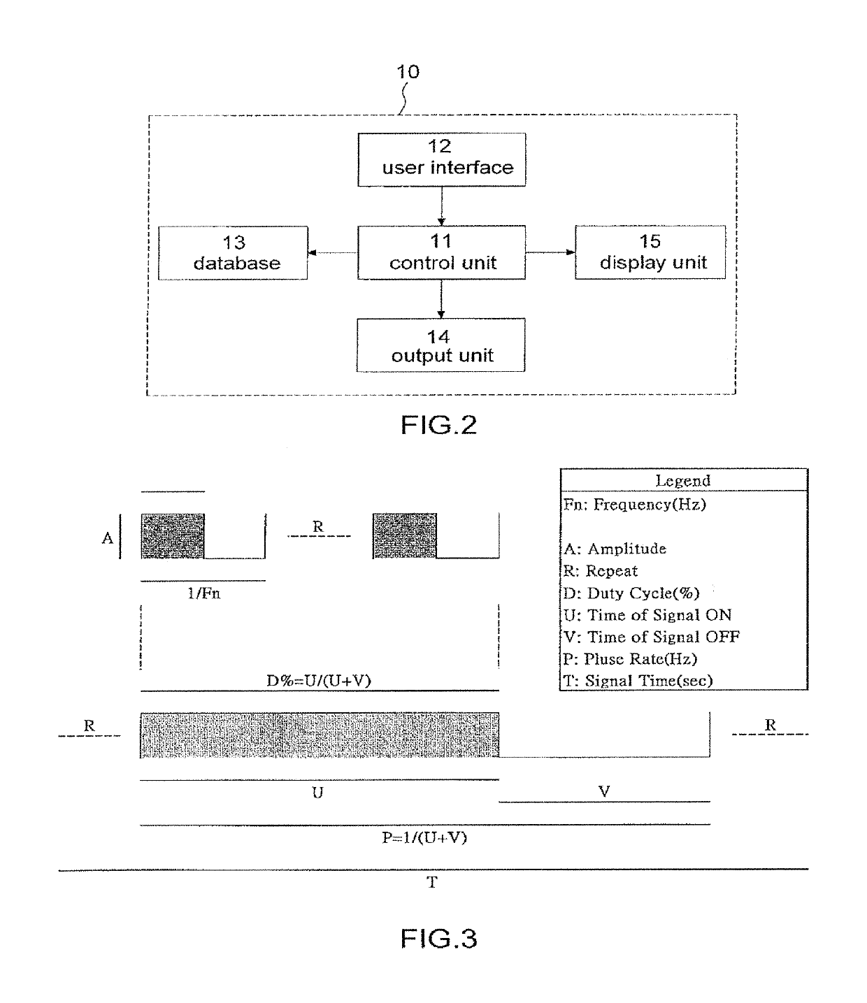 System and method for relieving high blood sugar factor of diabetes