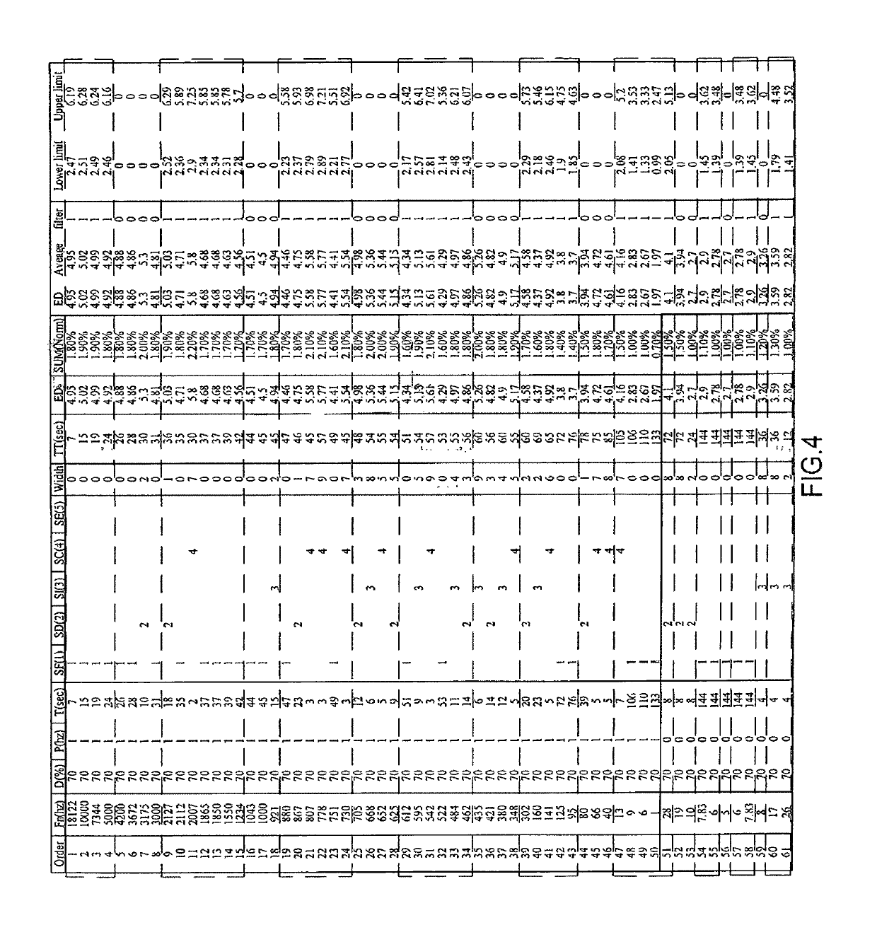 System and method for relieving high blood sugar factor of diabetes