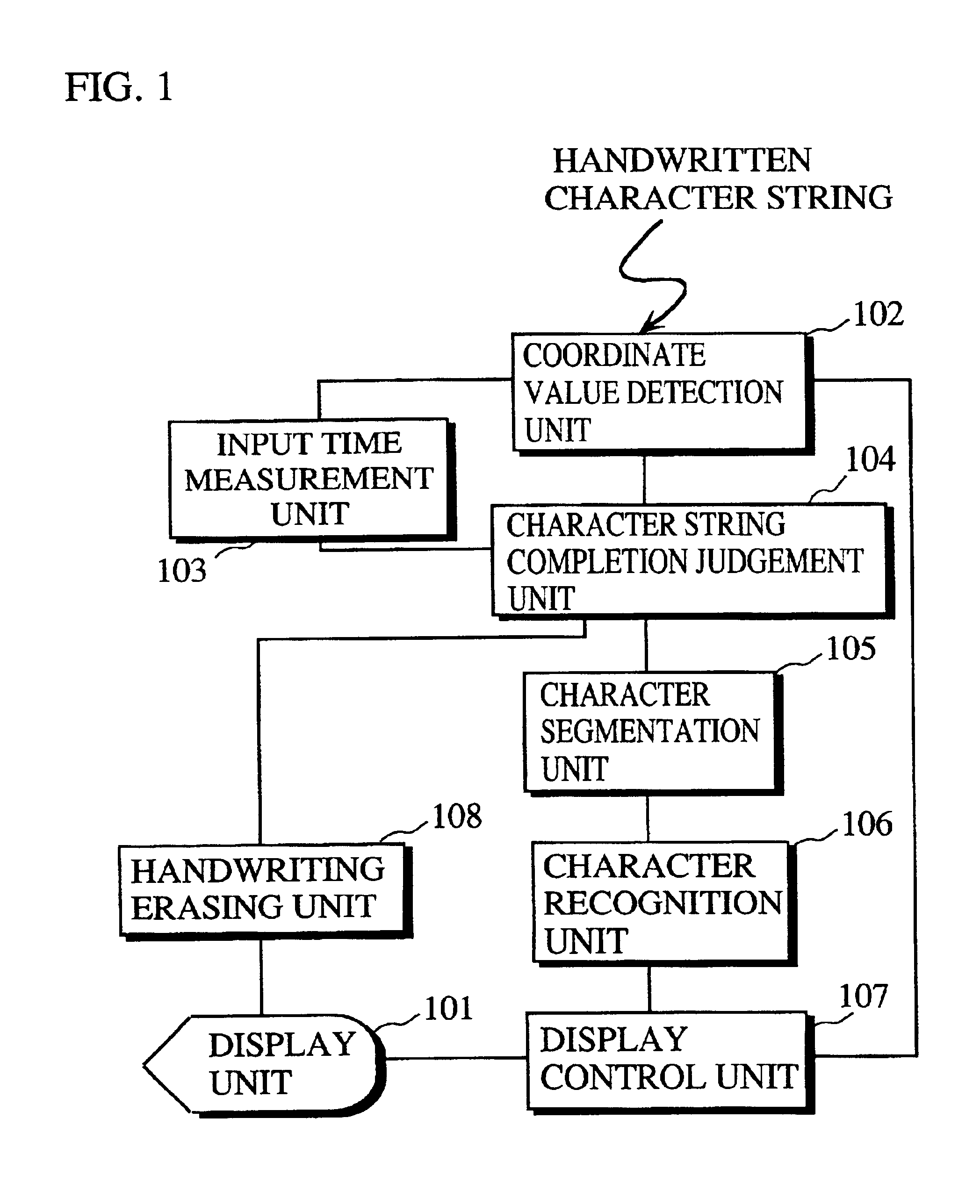Handwritten character recognition apparatus