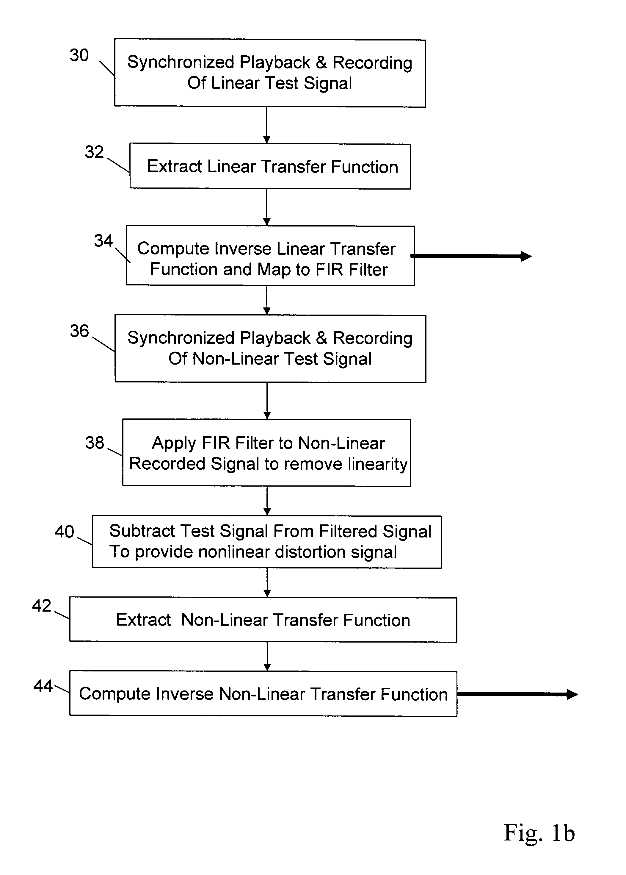 Neural network filtering techniques for compensating linear and non-linear distortion of an audio transducer