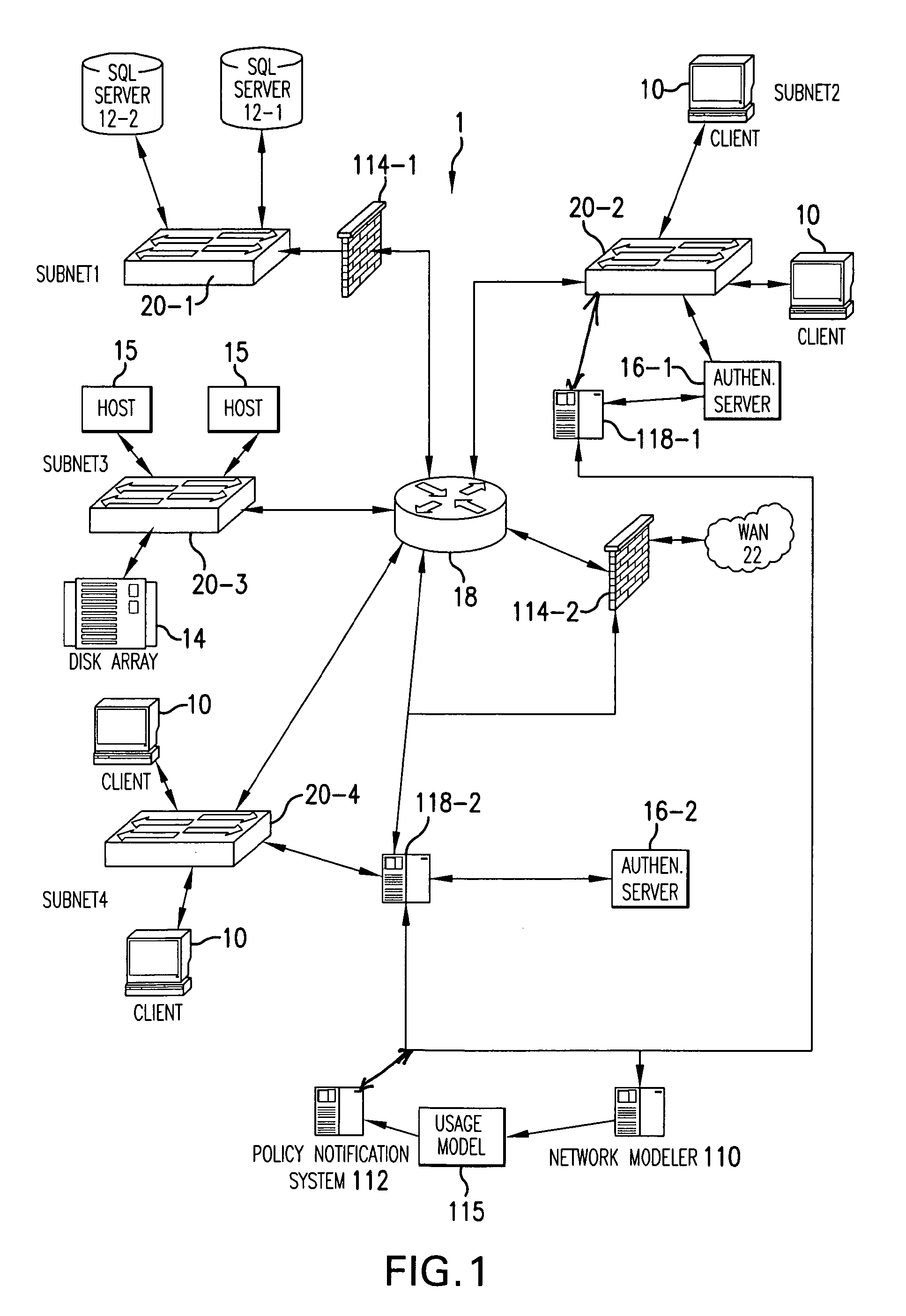 Method and system for authentication event security policy generation