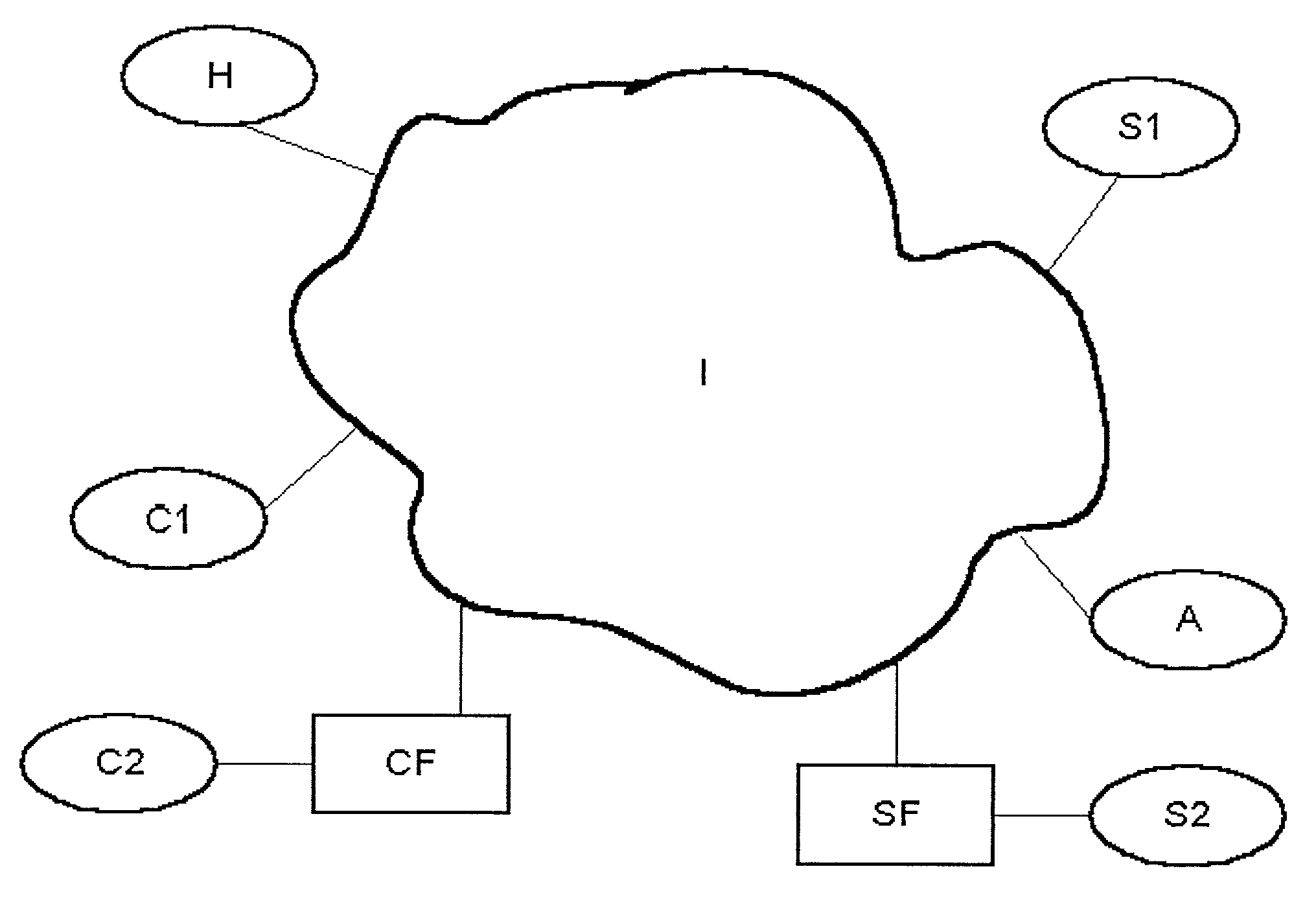 Concealing a network connected device