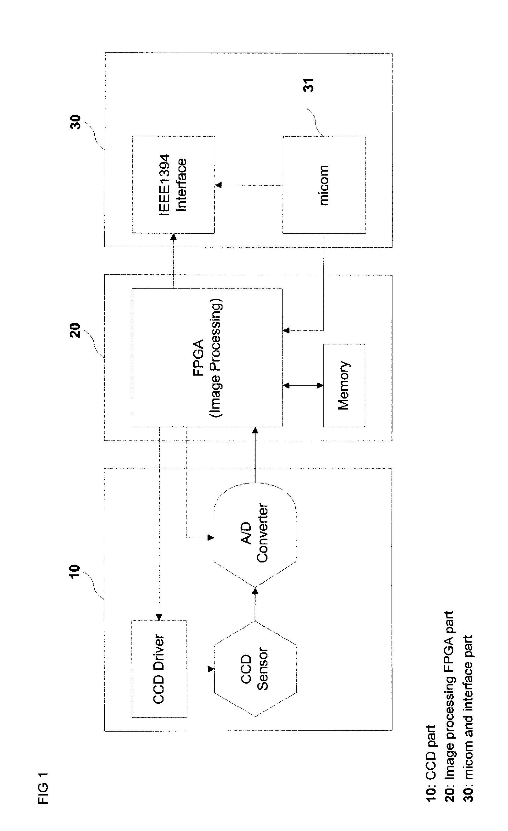 Camera control method for vehicle number plate recognition