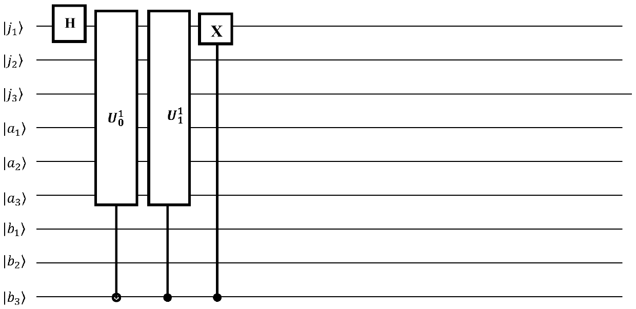 Quantum circuit construction method and device