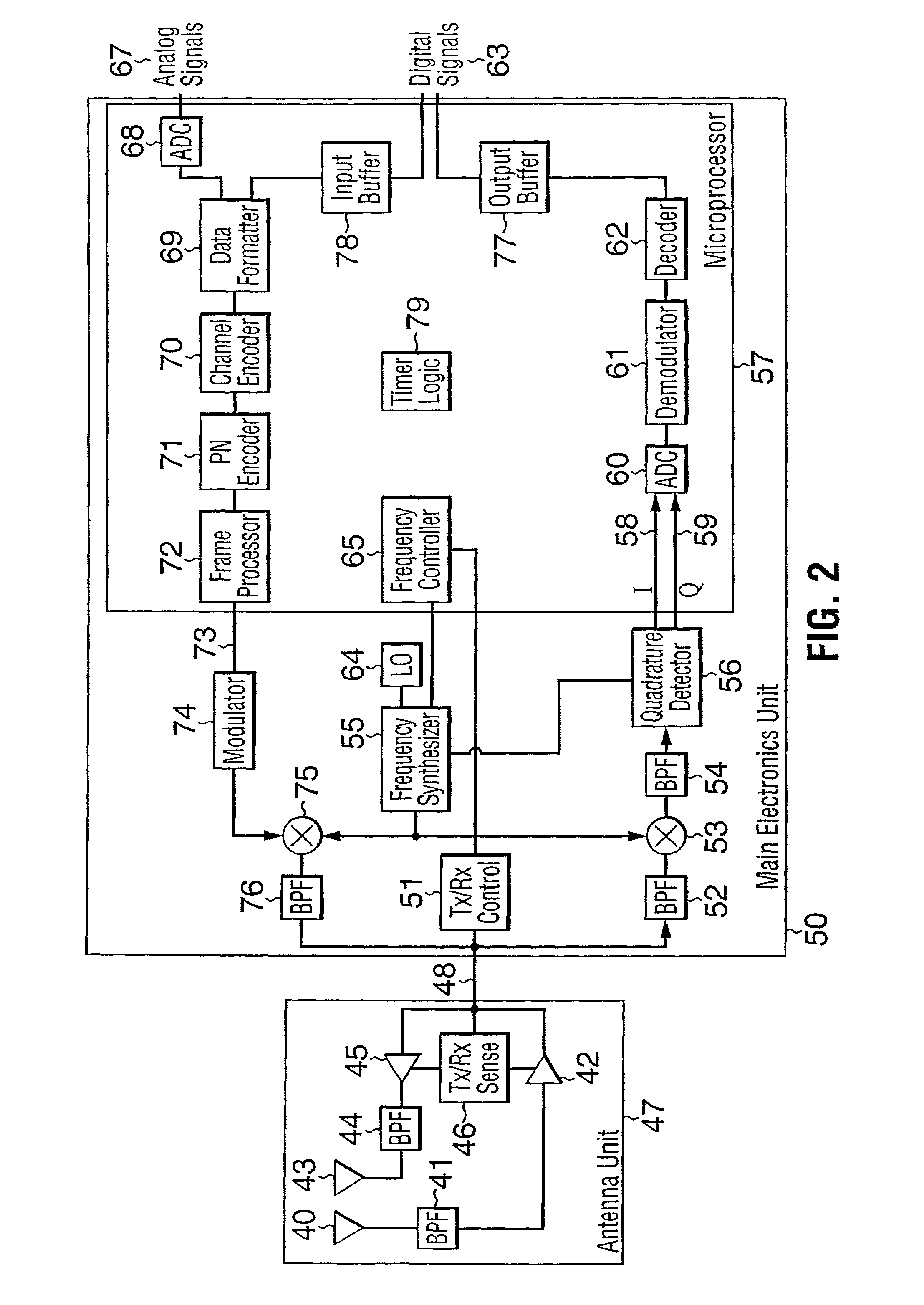 Wireless packet data distributed communications system