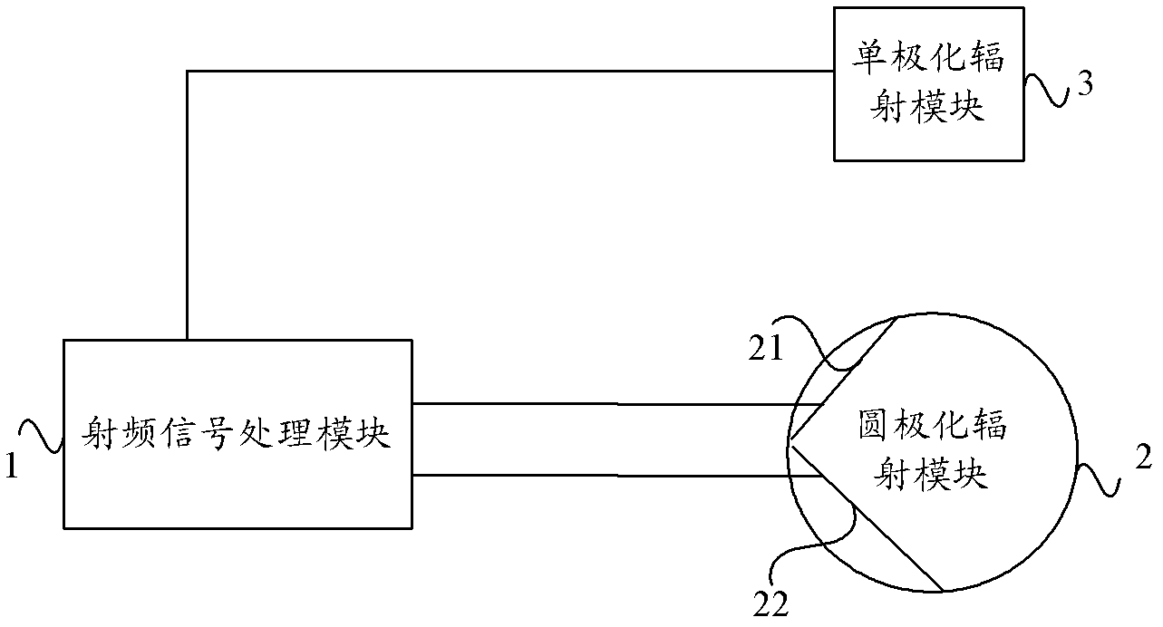 Indoor distributed antenna system and multi-mode communication method