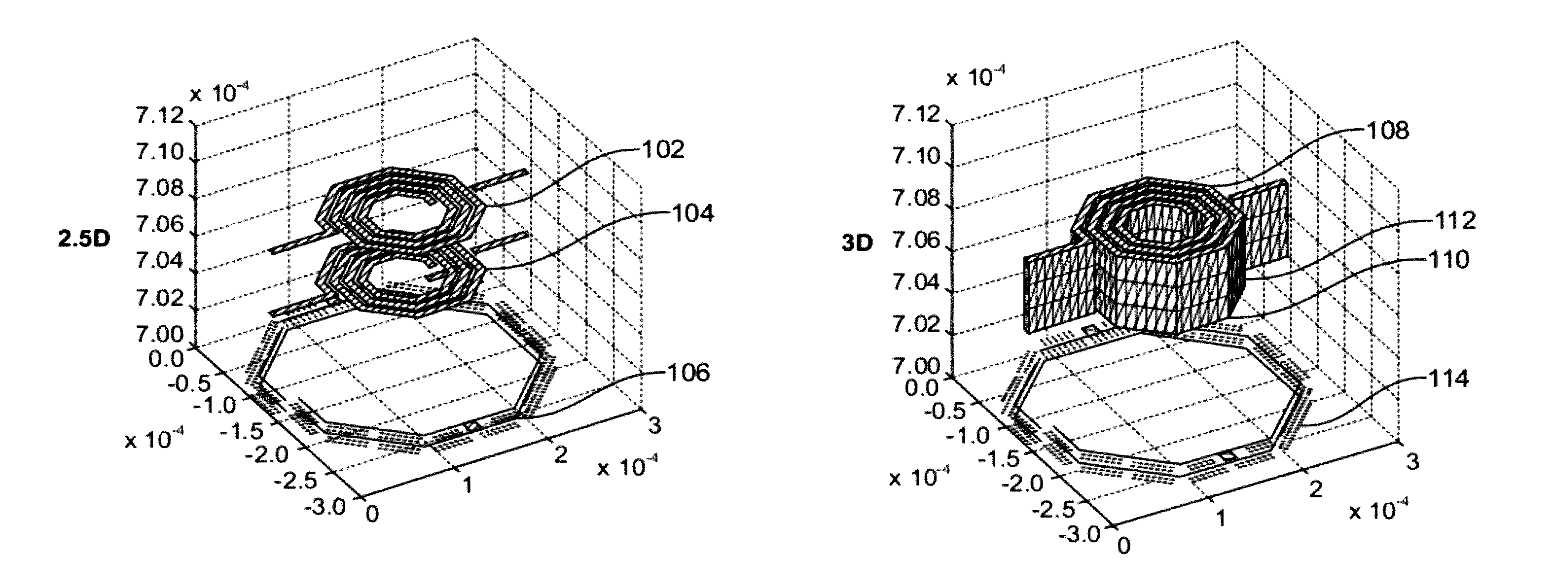 Method and apparatus for broadband electromagnetic modeling of three-dimensional interconnects embedded in multilayered substrates