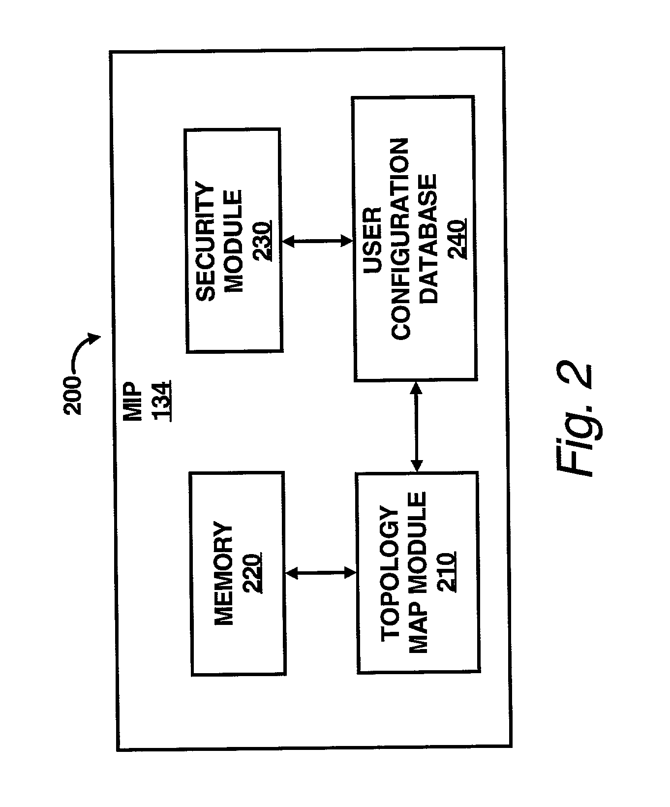 System for secure access to information provided by a web application