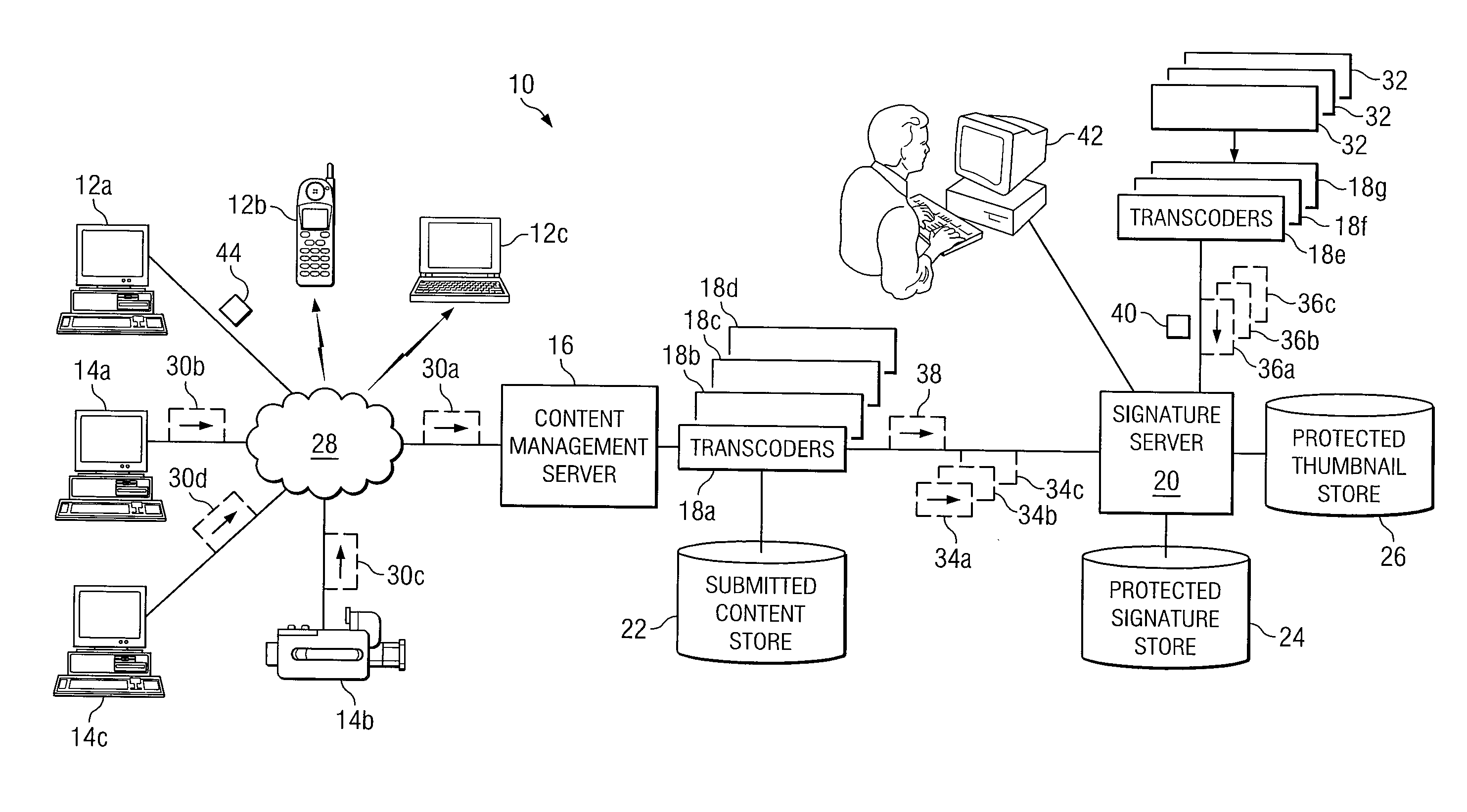 System and method for monitoring content