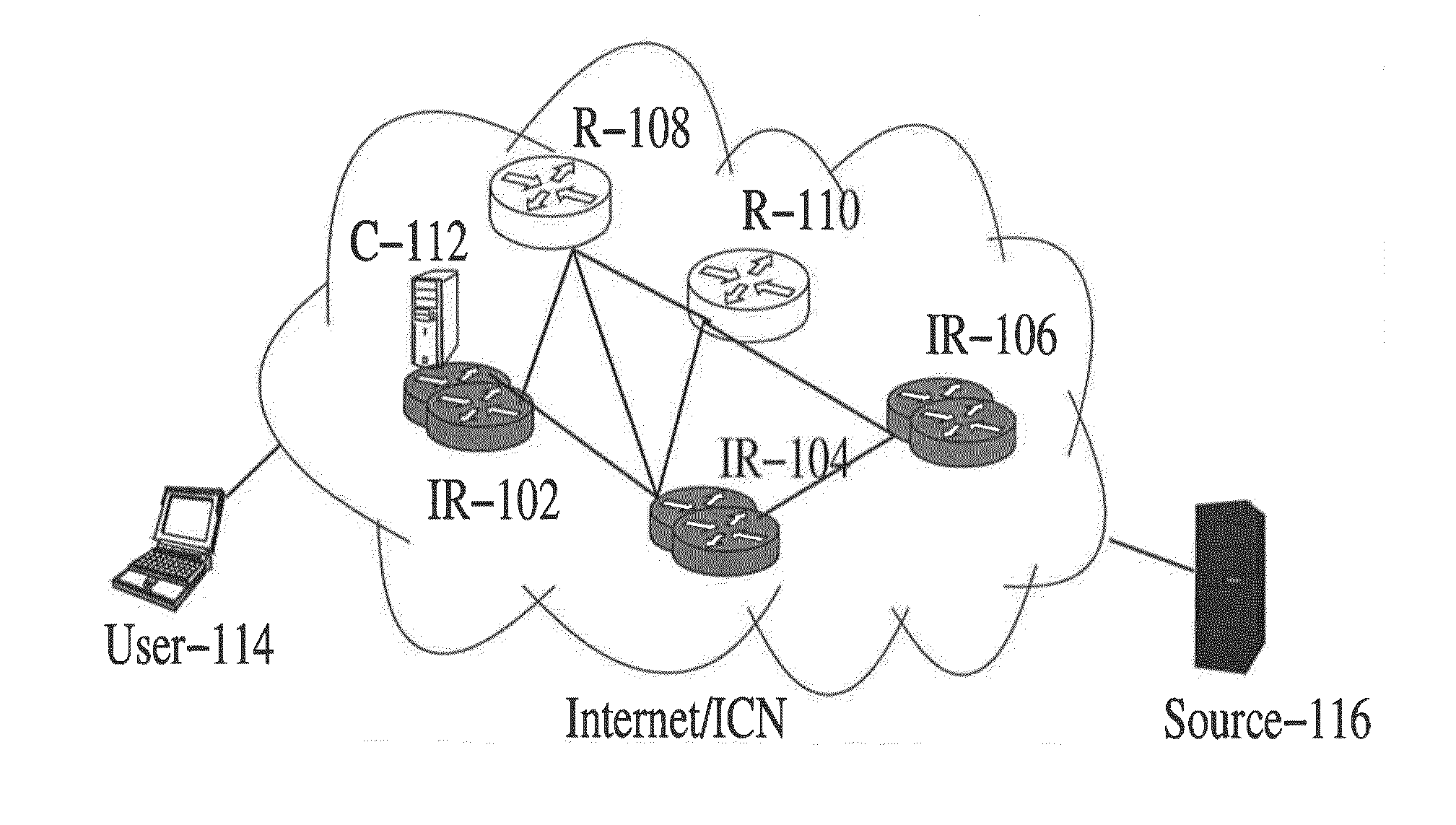 Method and system for optimal caching of content in an information centric networks (ICN)