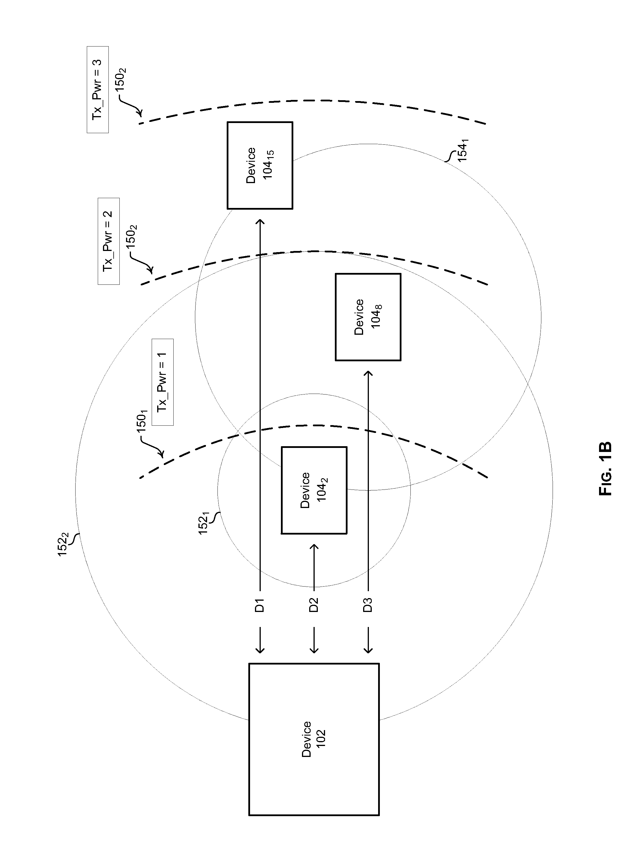 Method and apparatus for power autoscaling in a resource-constrained network