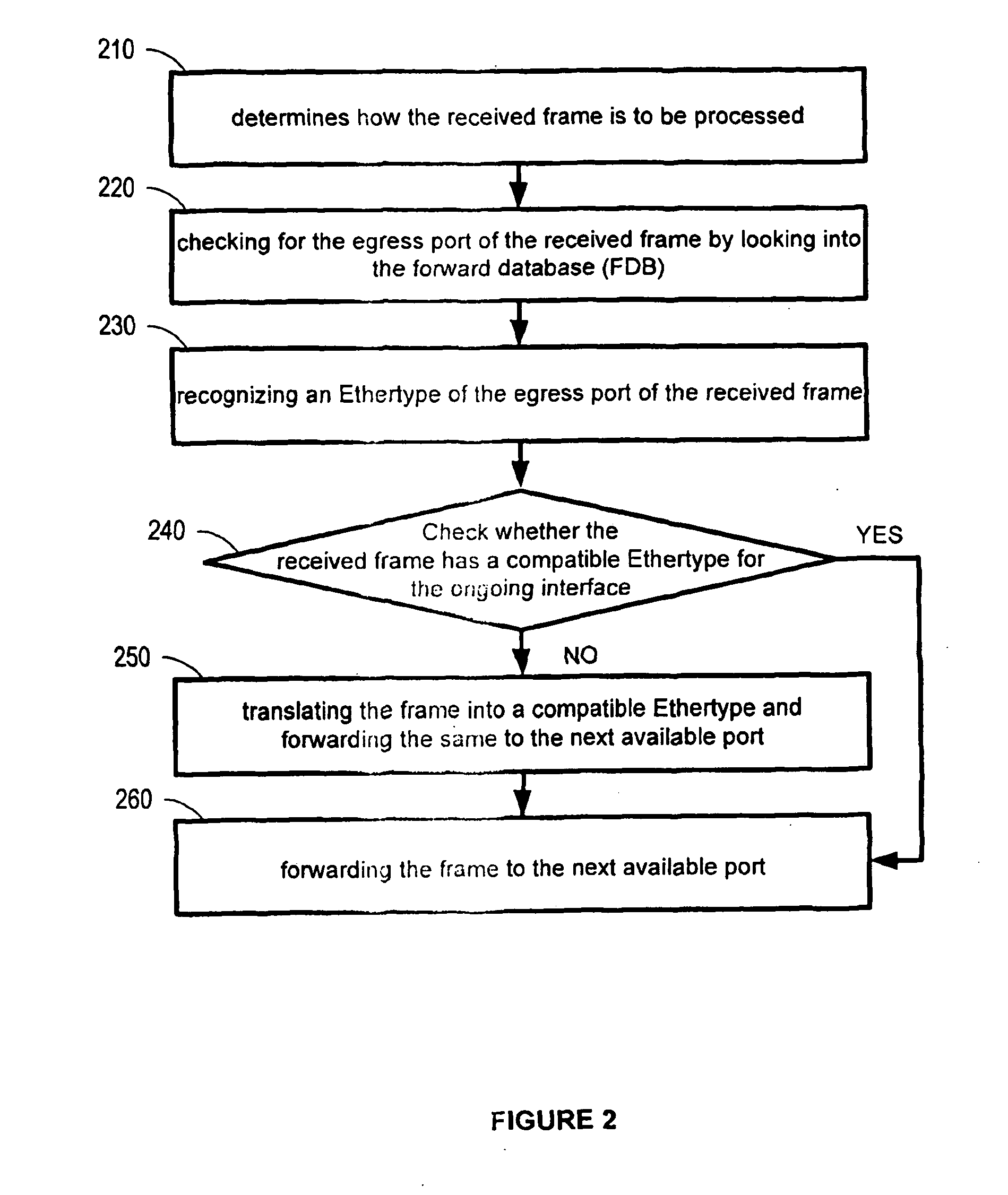 Interworking network element