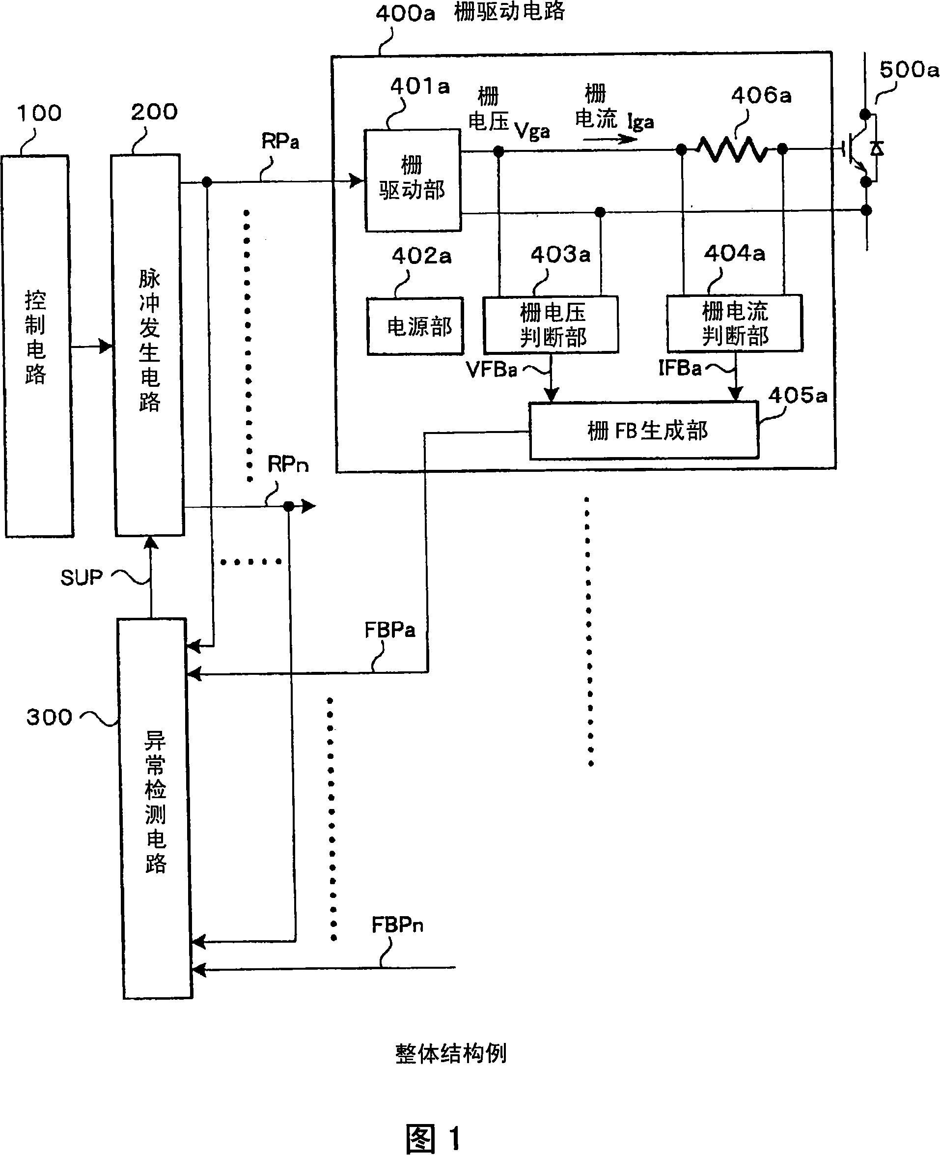 Electric power switching device and its abnormal test method