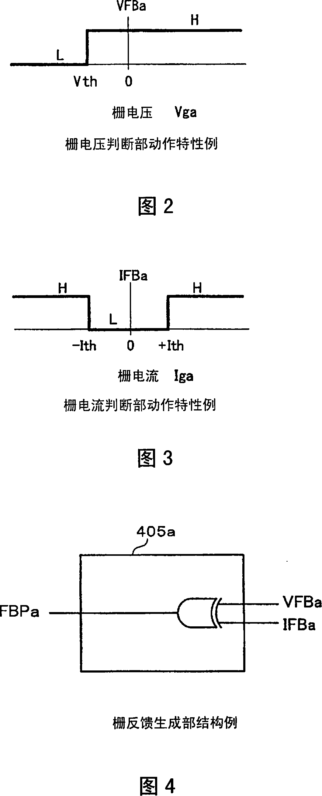 Electric power switching device and its abnormal test method