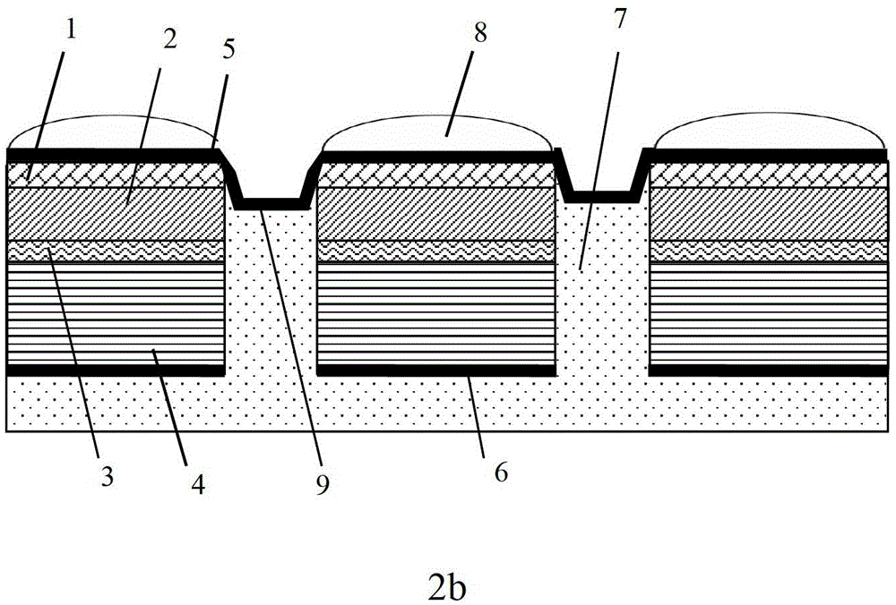 Close-arranged LED area array device with high luminous uniformity and preparation method