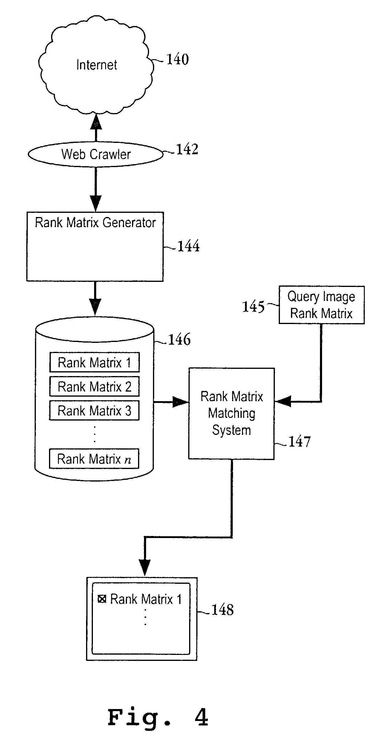 Method and apparatus for content-based image copy detection