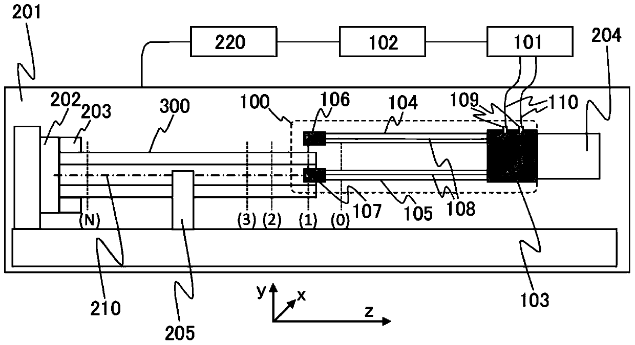 Measurement system and method of manufacturing shaft with hole