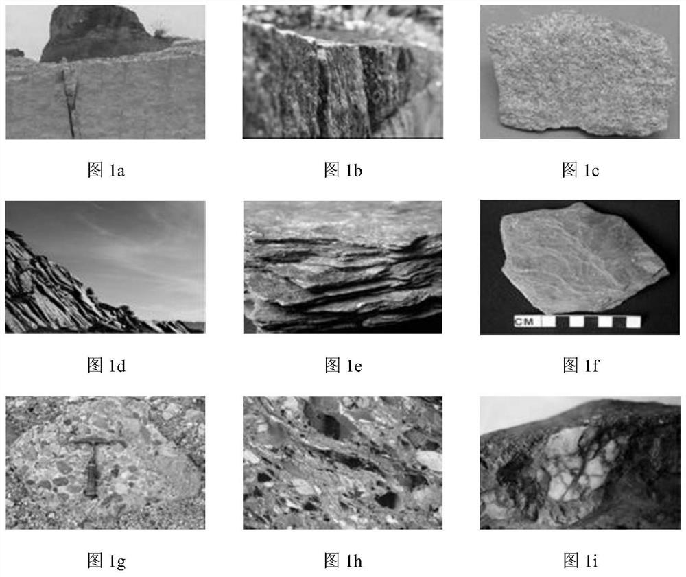 A method for automatic identification and classification of rock lithology under deep learning mode