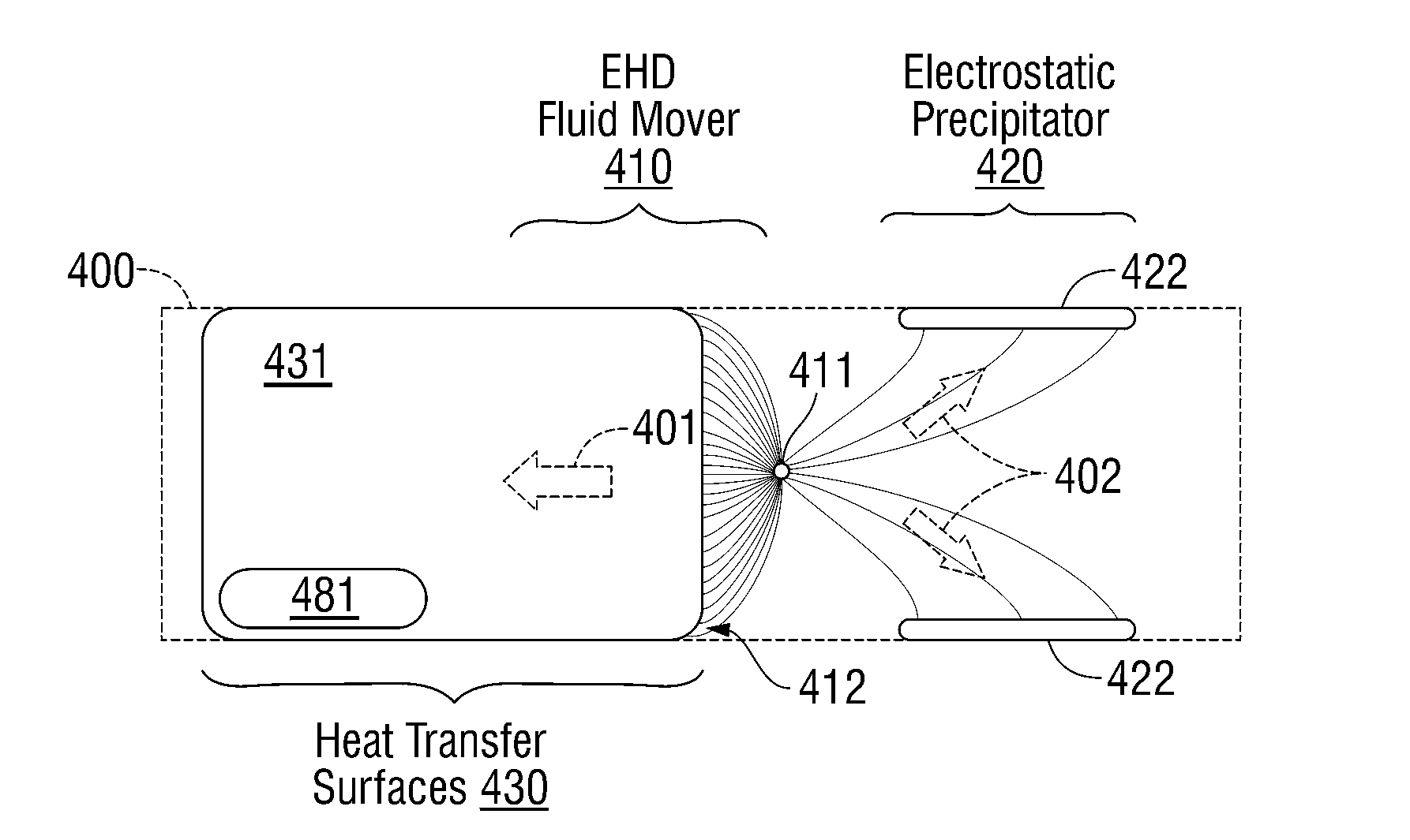 Electrostatic precipitator pre-filter for electrohydrodynamic fluid mover