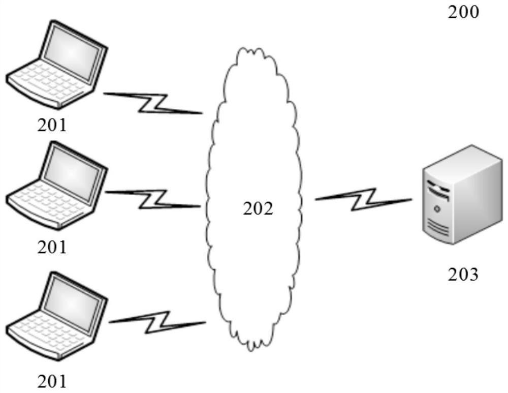 Information push method and device, computer-readable storage medium, electronic device