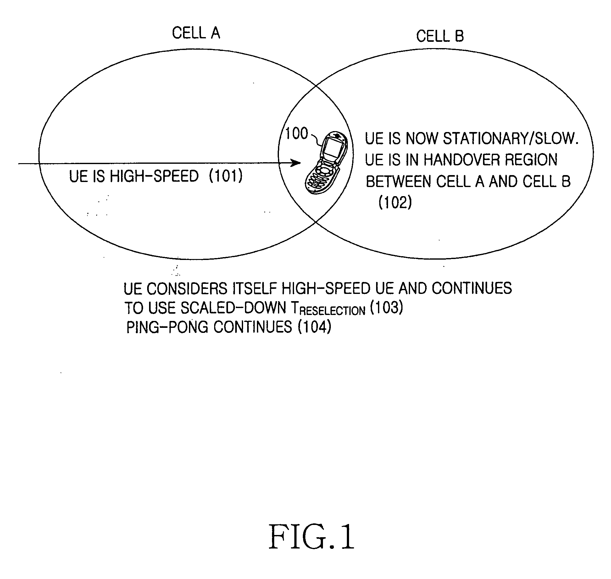 Cell reselection method and apparatus for preventing ping-pong in a mobile communications system