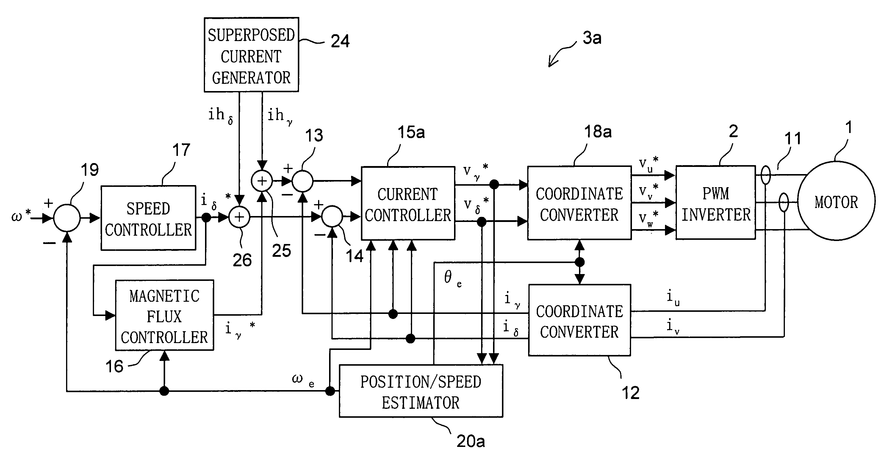 Position-sensorless motor control device