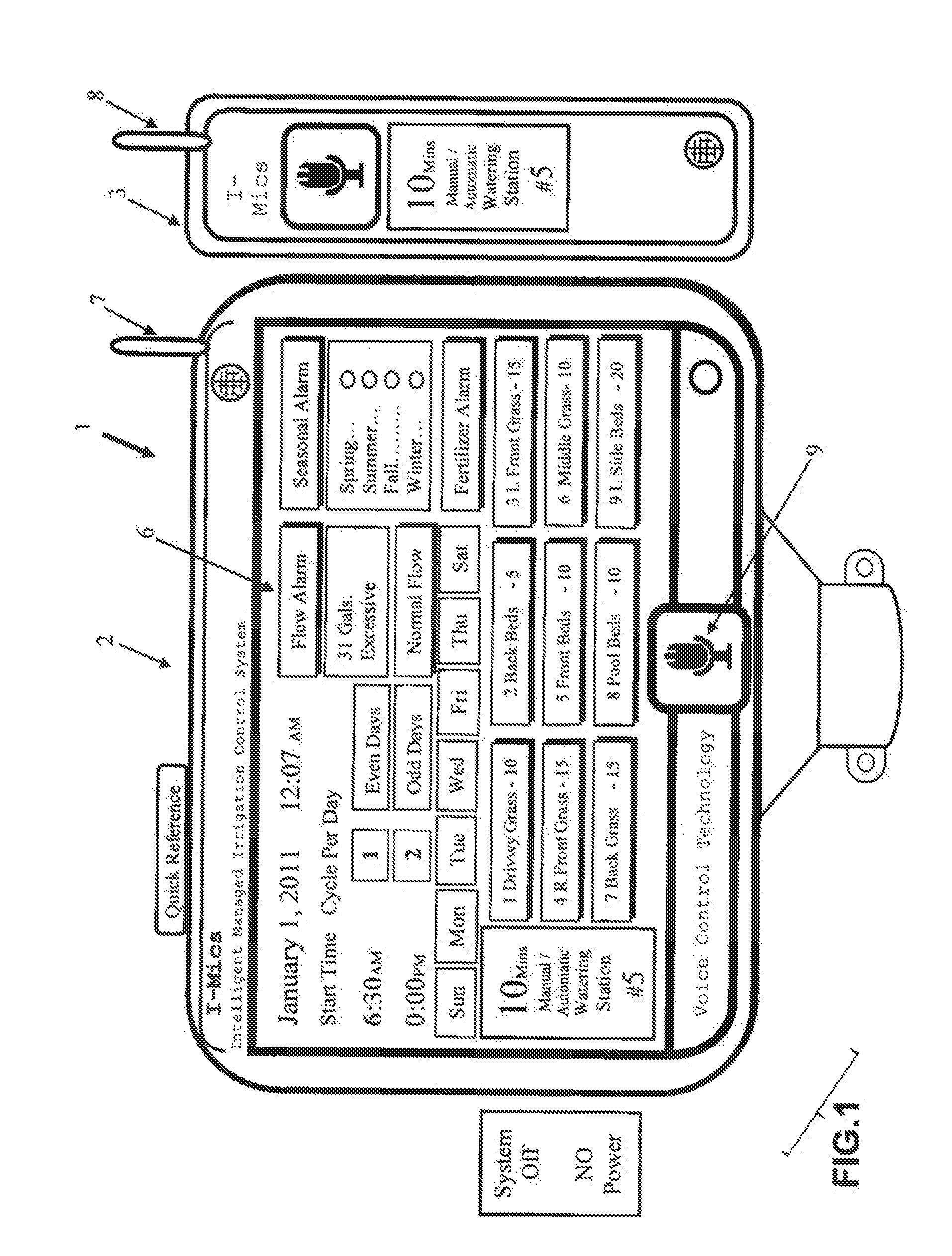 Programmable intelligent control method of and system for irrigation system
