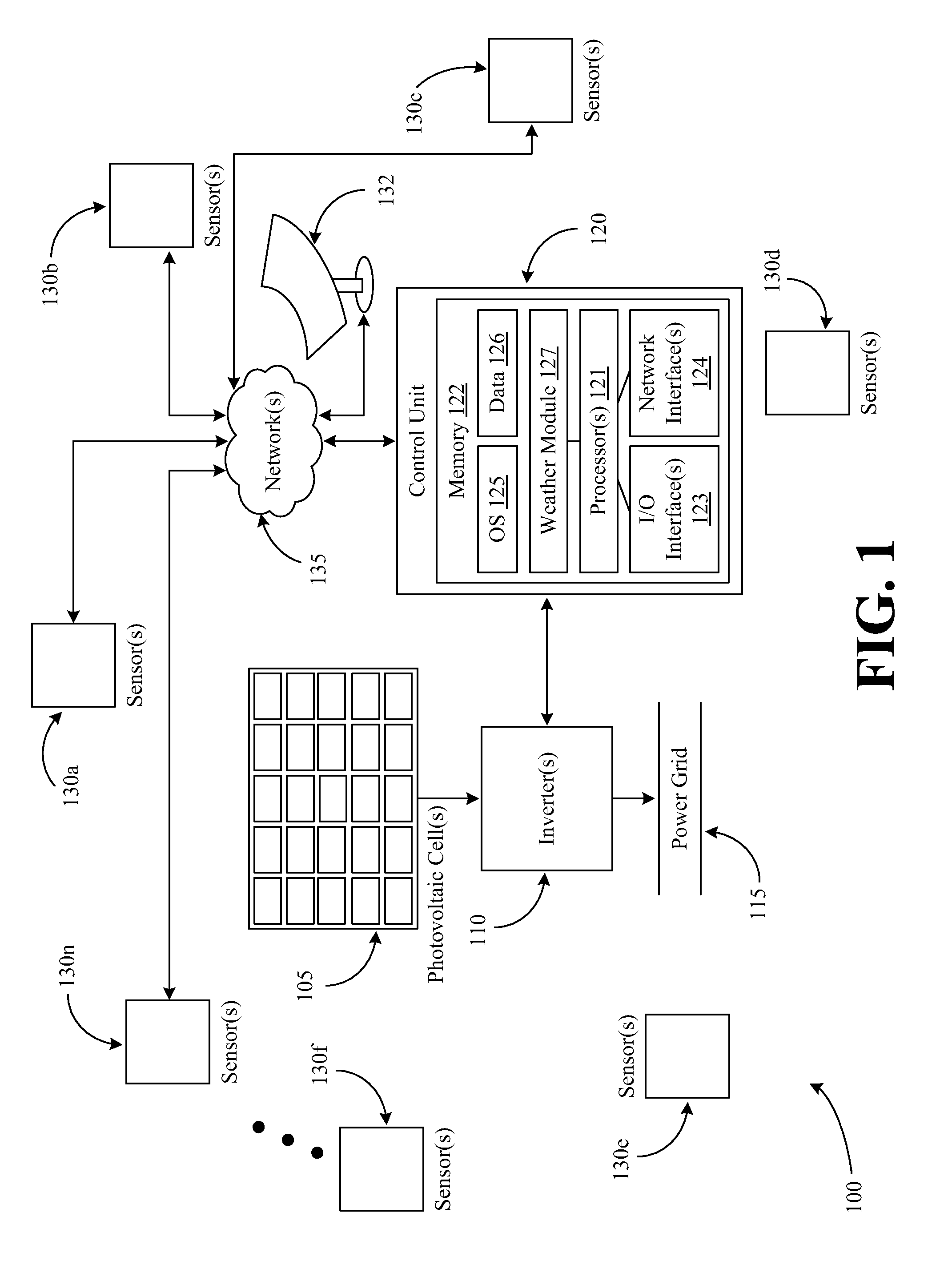 Systems and methods for interfacing renewable power sources to a power grid