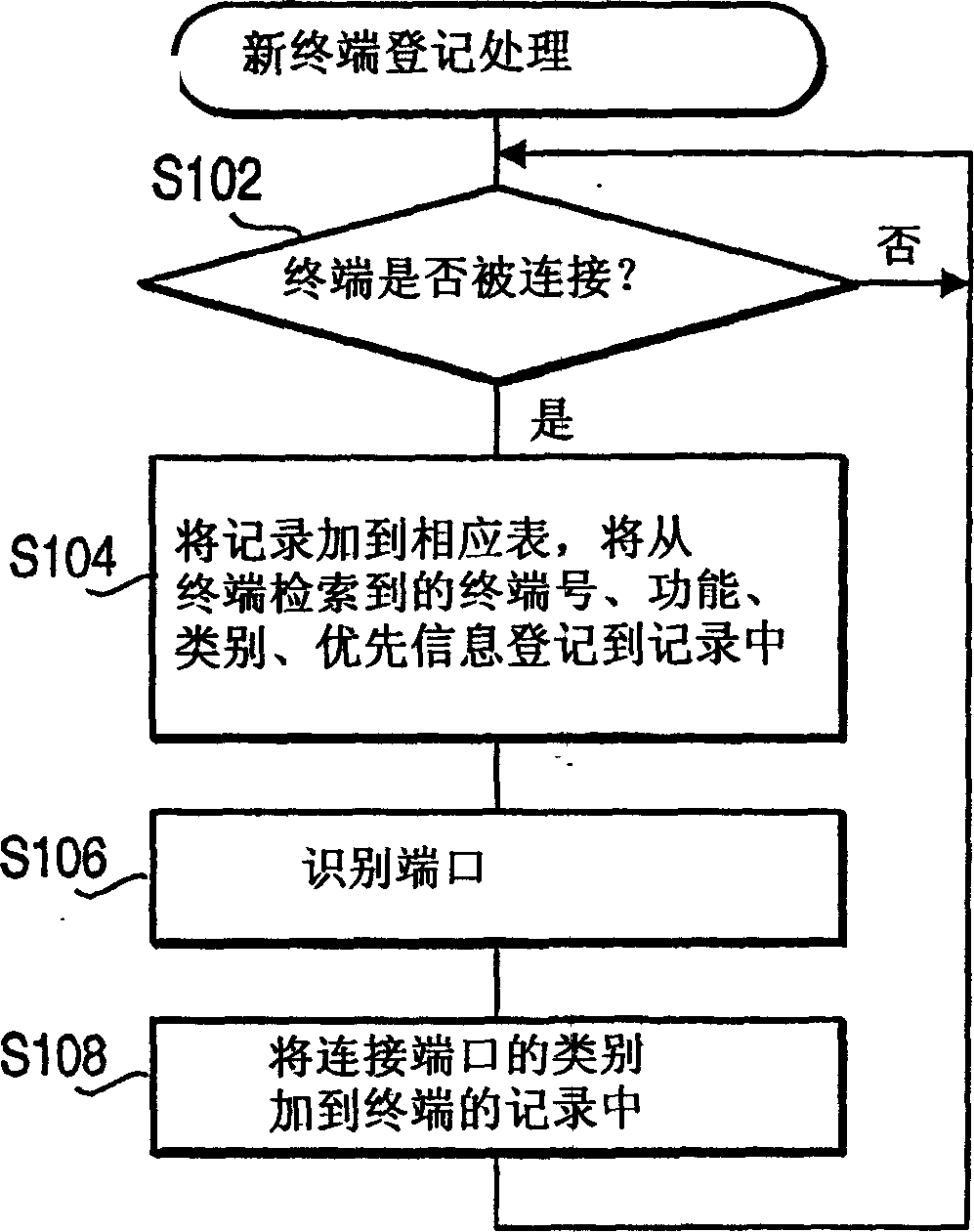 Content providing system and information collecting device and program