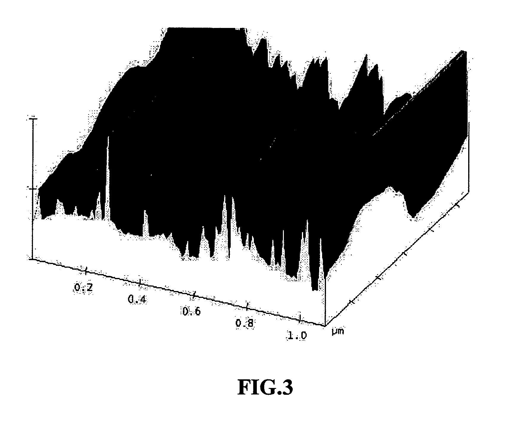 Process for producing nano-scaled platelets and nanocompsites
