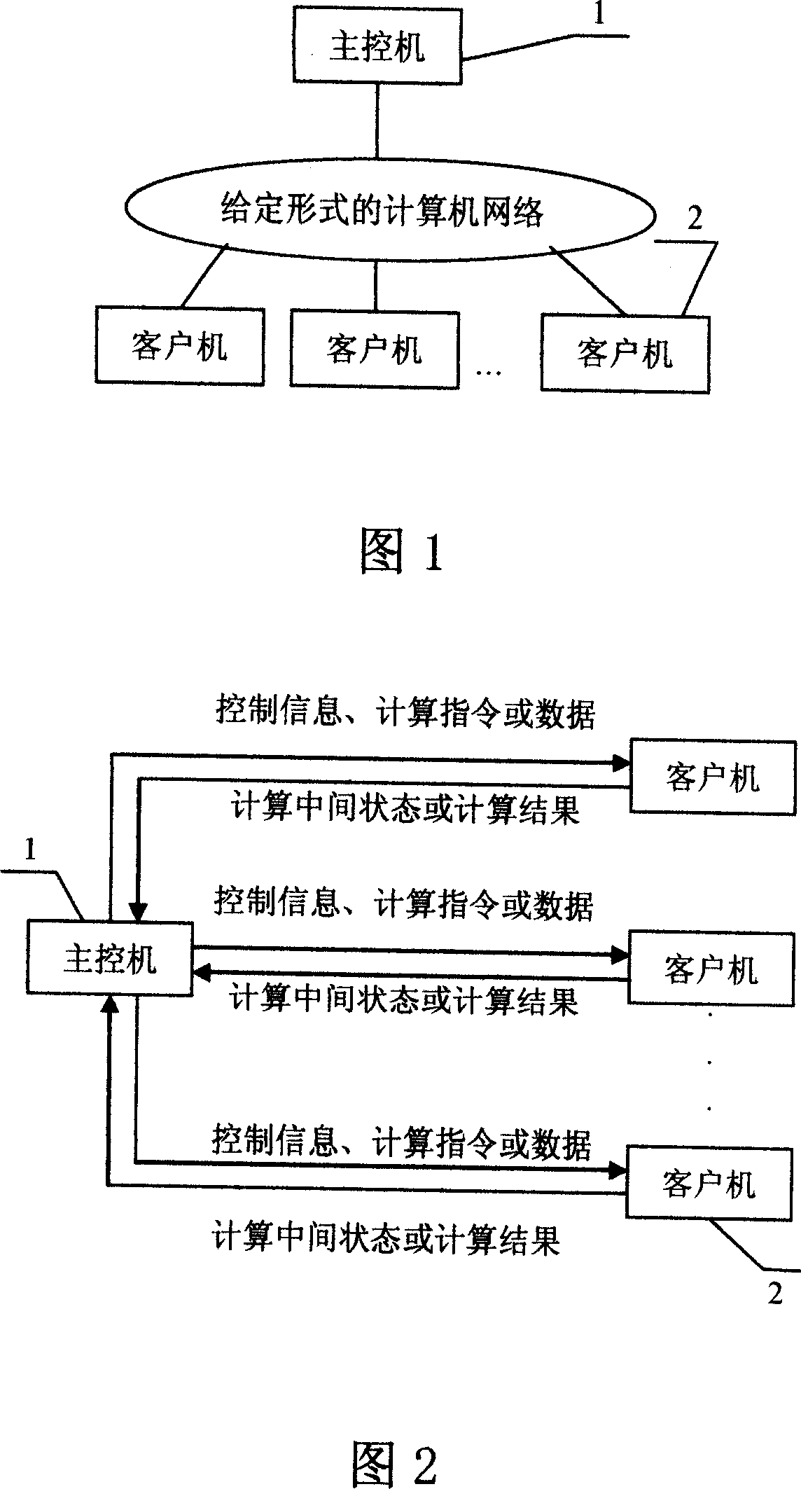 Dummy multiprocessor system based on network and processing method