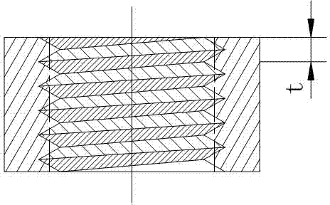 Cross thread arranged inside the nut and its production process