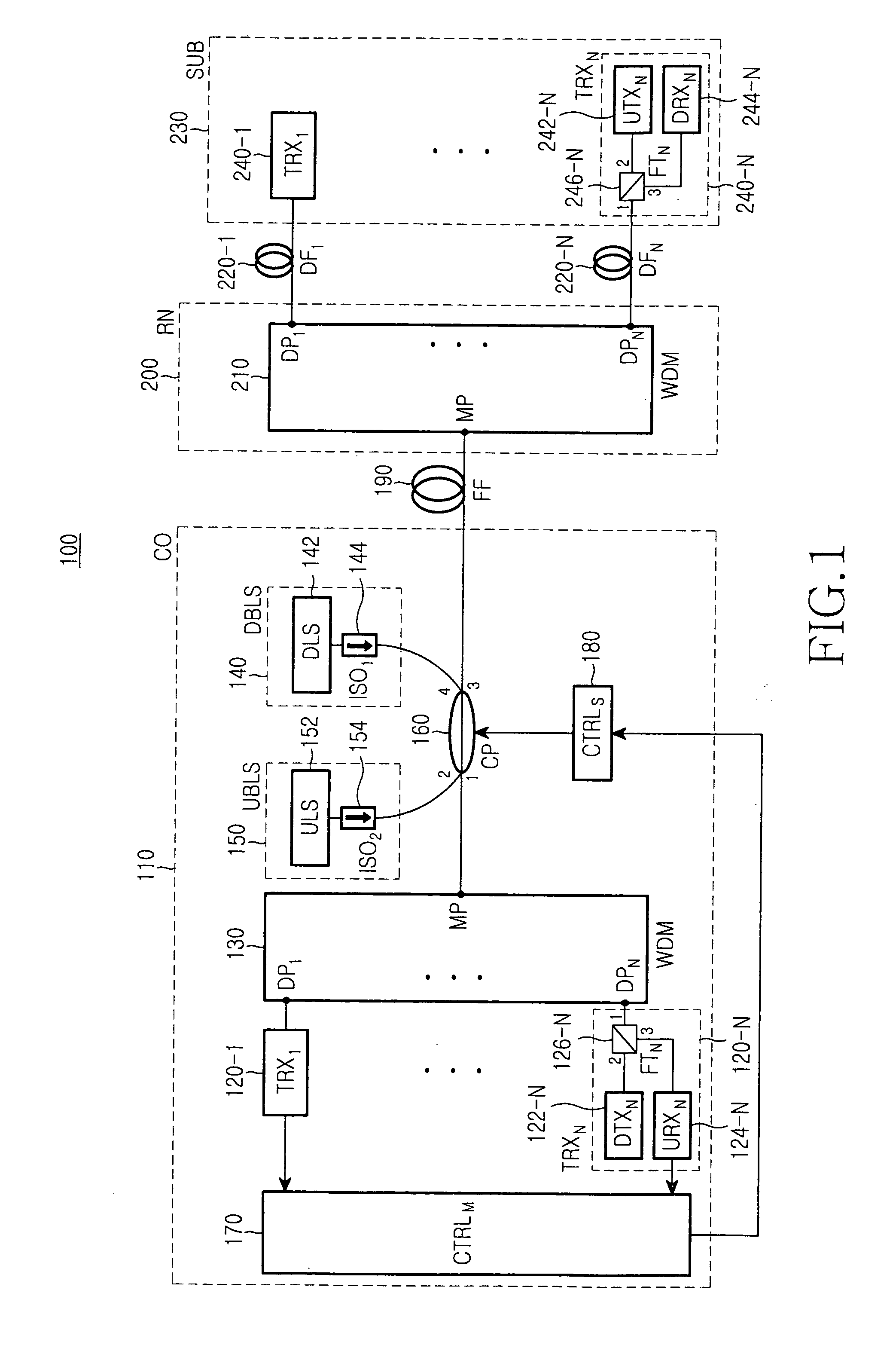 Wavelength-division-multiplexed light source and wavelength-division-multiplexed passive optical network using the same