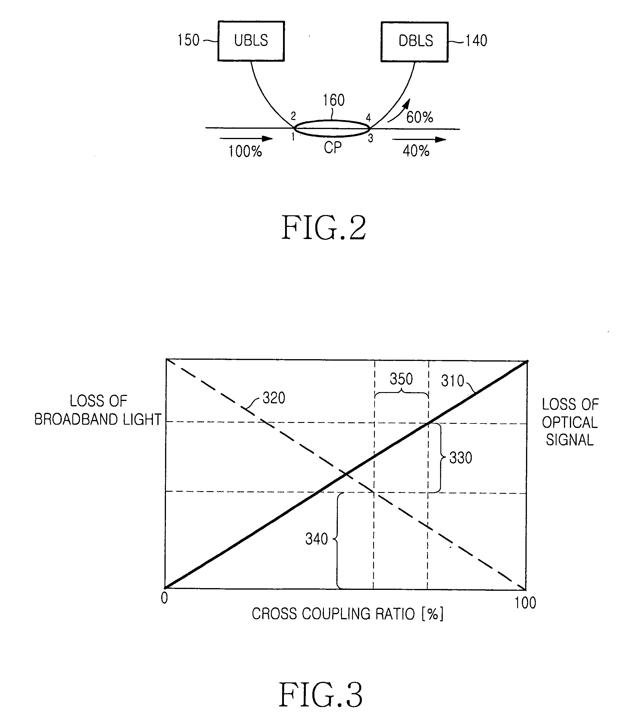 Wavelength-division-multiplexed light source and wavelength-division-multiplexed passive optical network using the same
