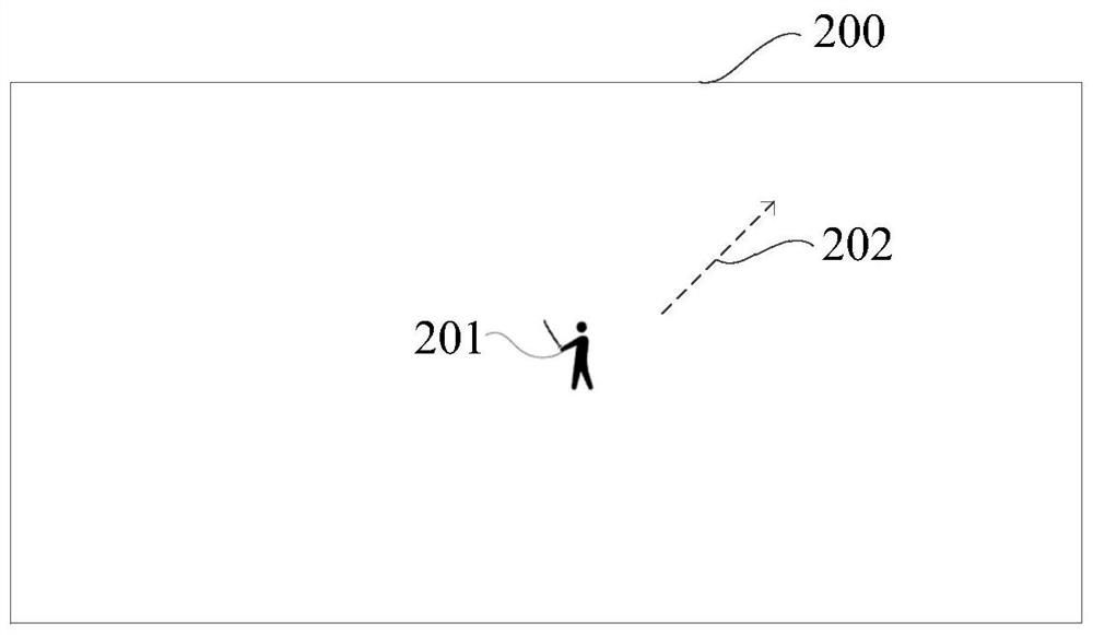 Game display method and device