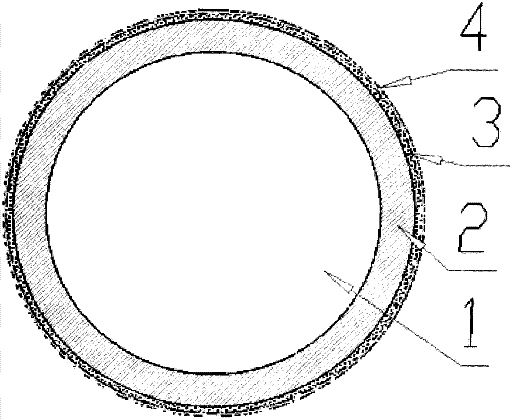 Vacuum forming process for winding composite material