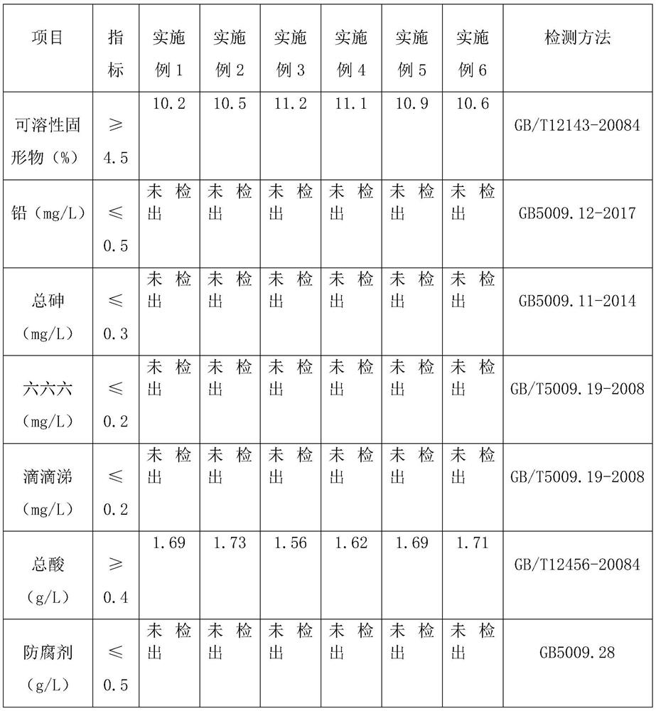 Beverage and preparation method thereof