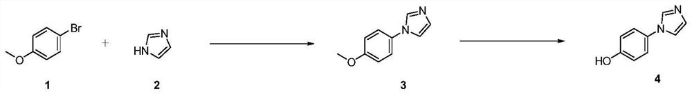 Preparation method of 4-(imidazole-1-yl) phenol