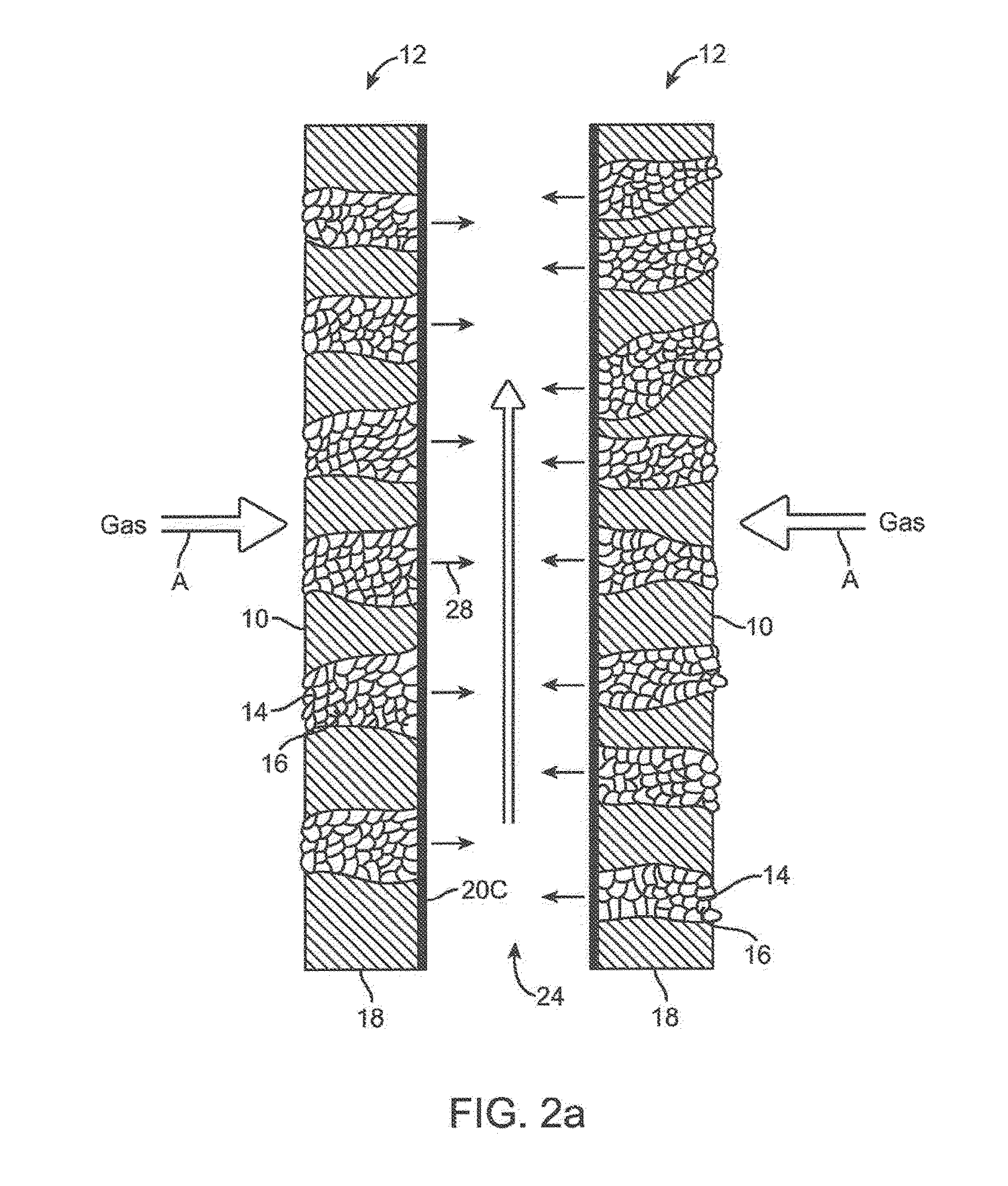 Syngas conversion method using asymmetric membrane and anaerobic microorganism